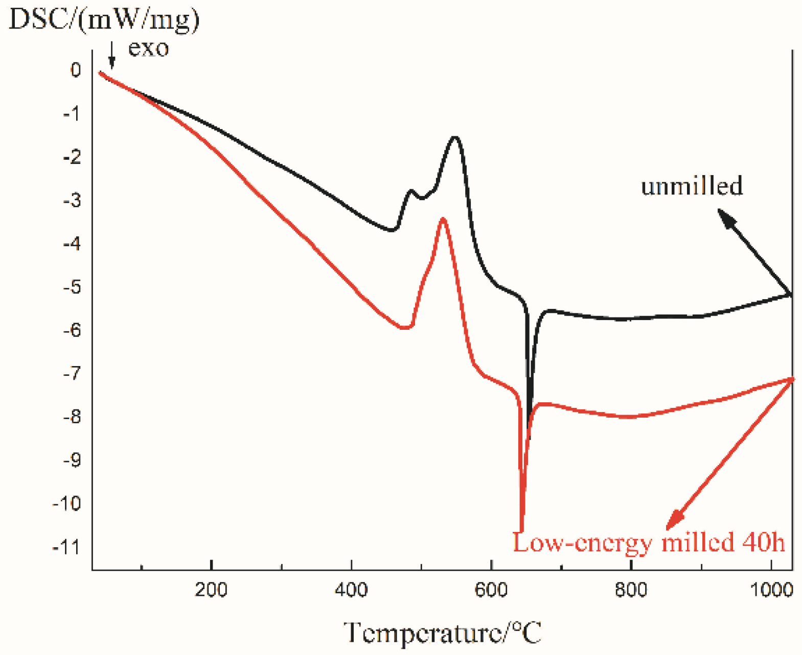 Metals 08 00303 g004