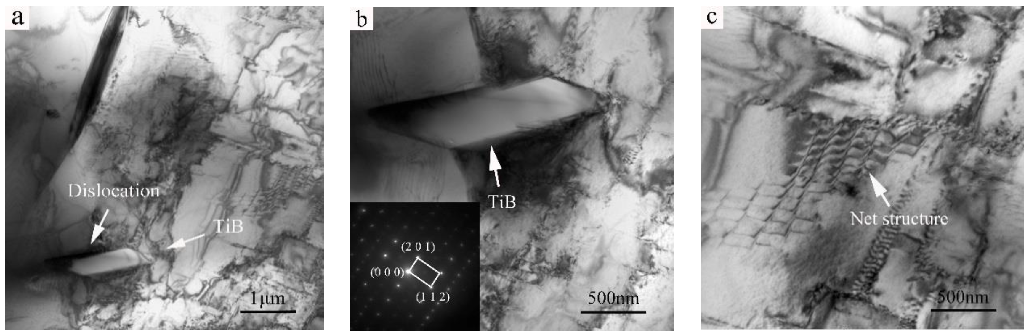 Metals 08 00303 g007