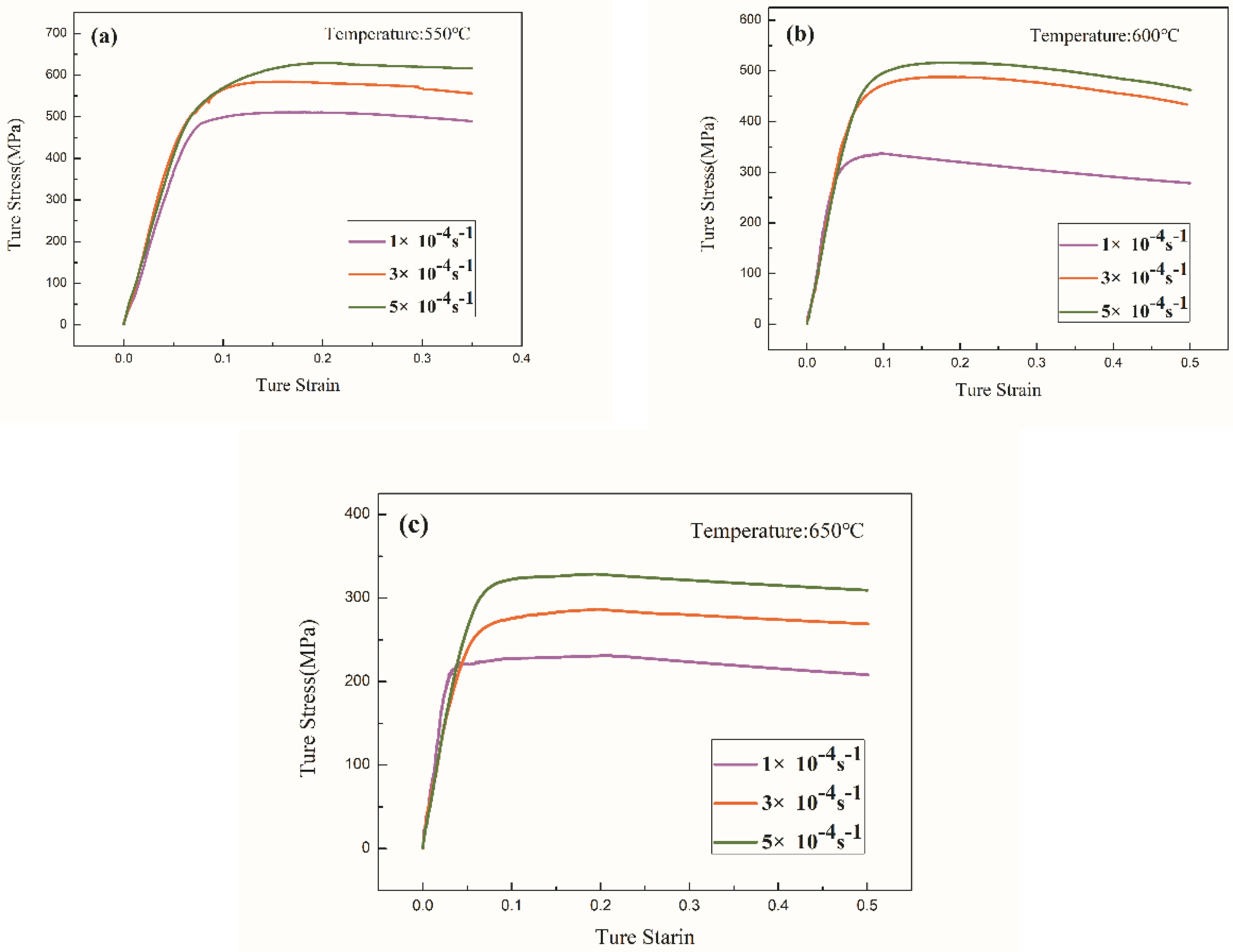 Metals 08 00303 g010