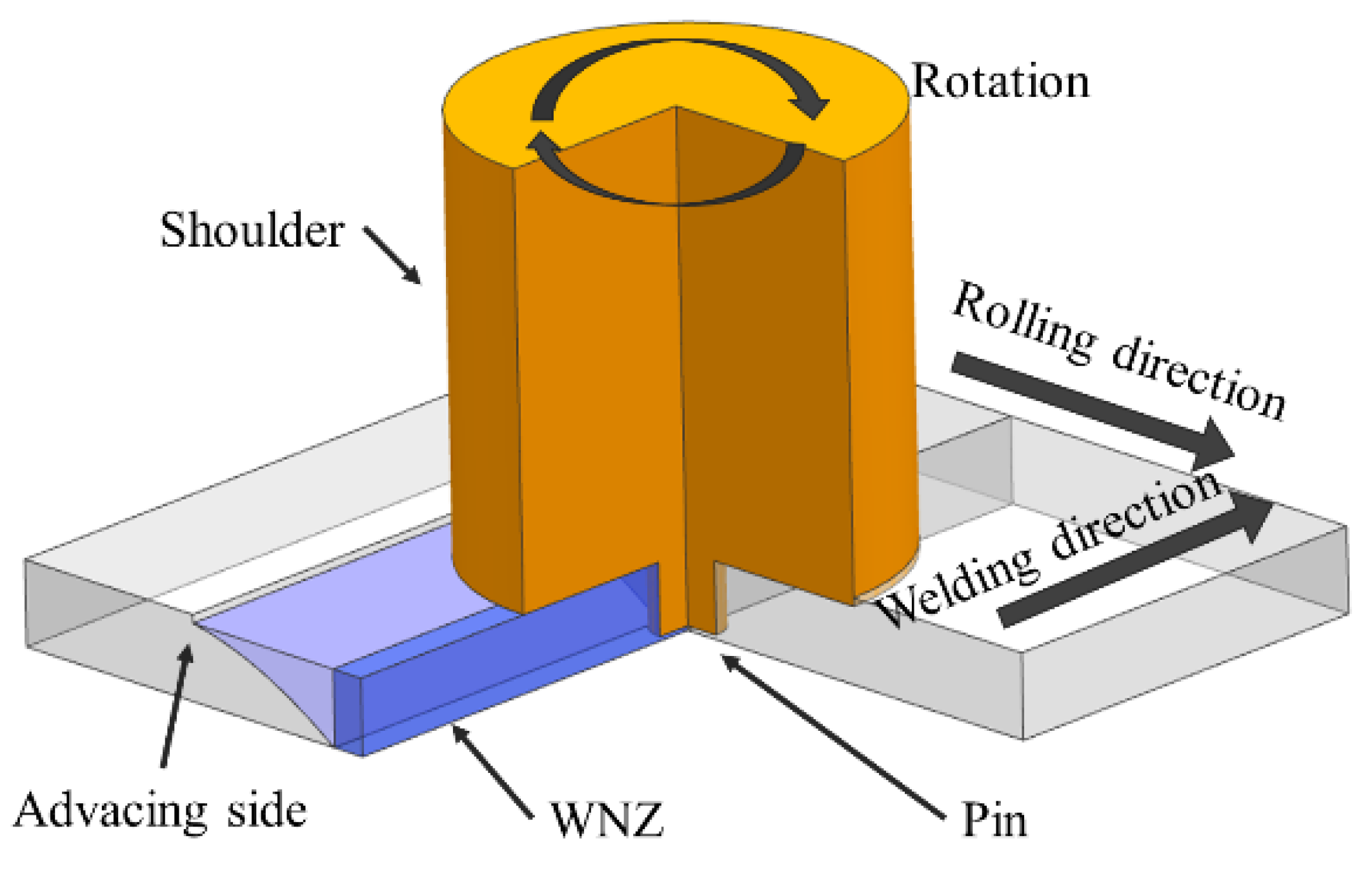 Metals 08 00305 g001