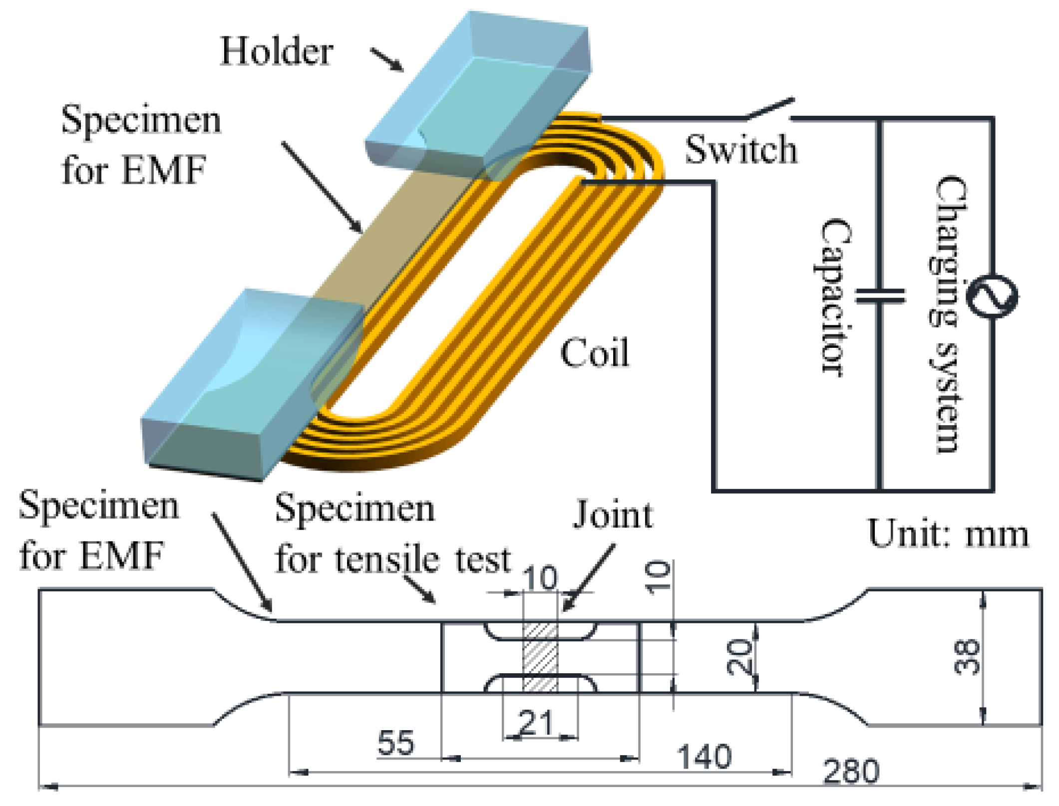 Metals 08 00305 g002