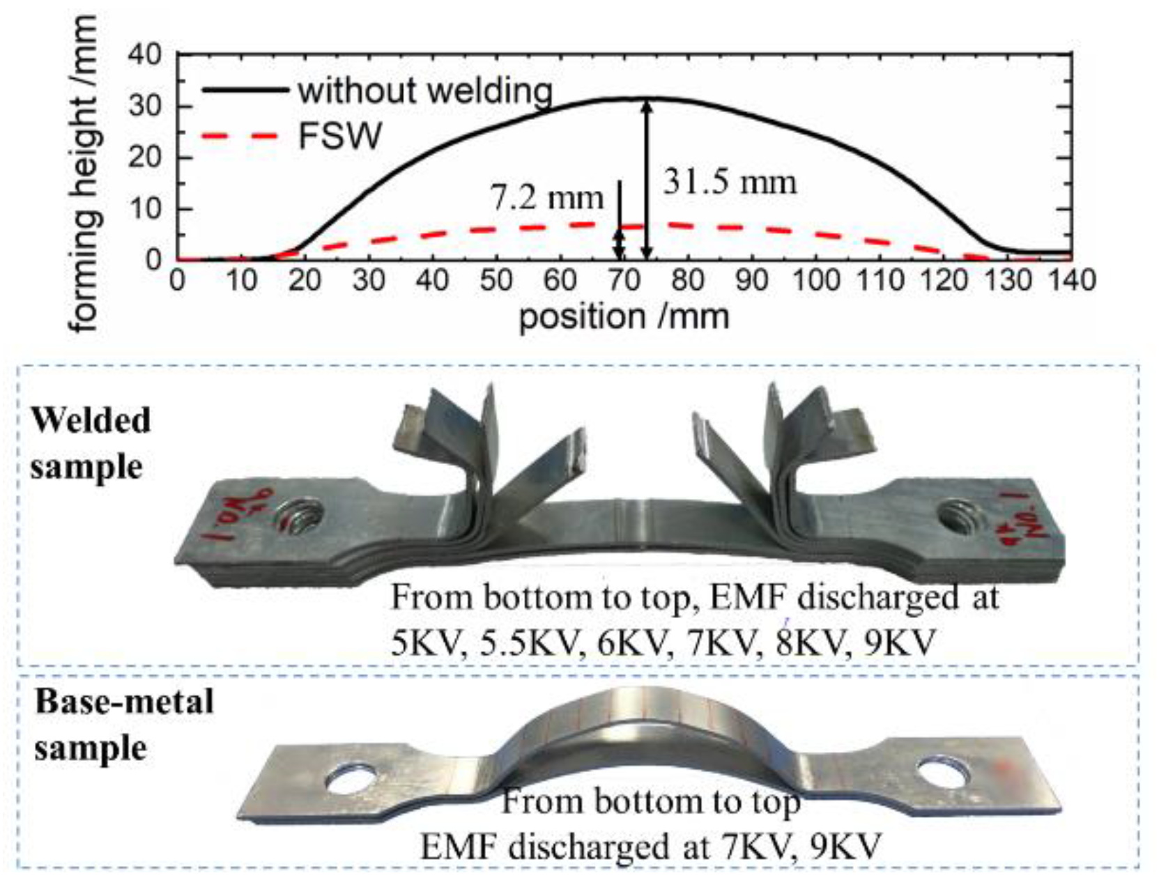 Metals 08 00305 g007