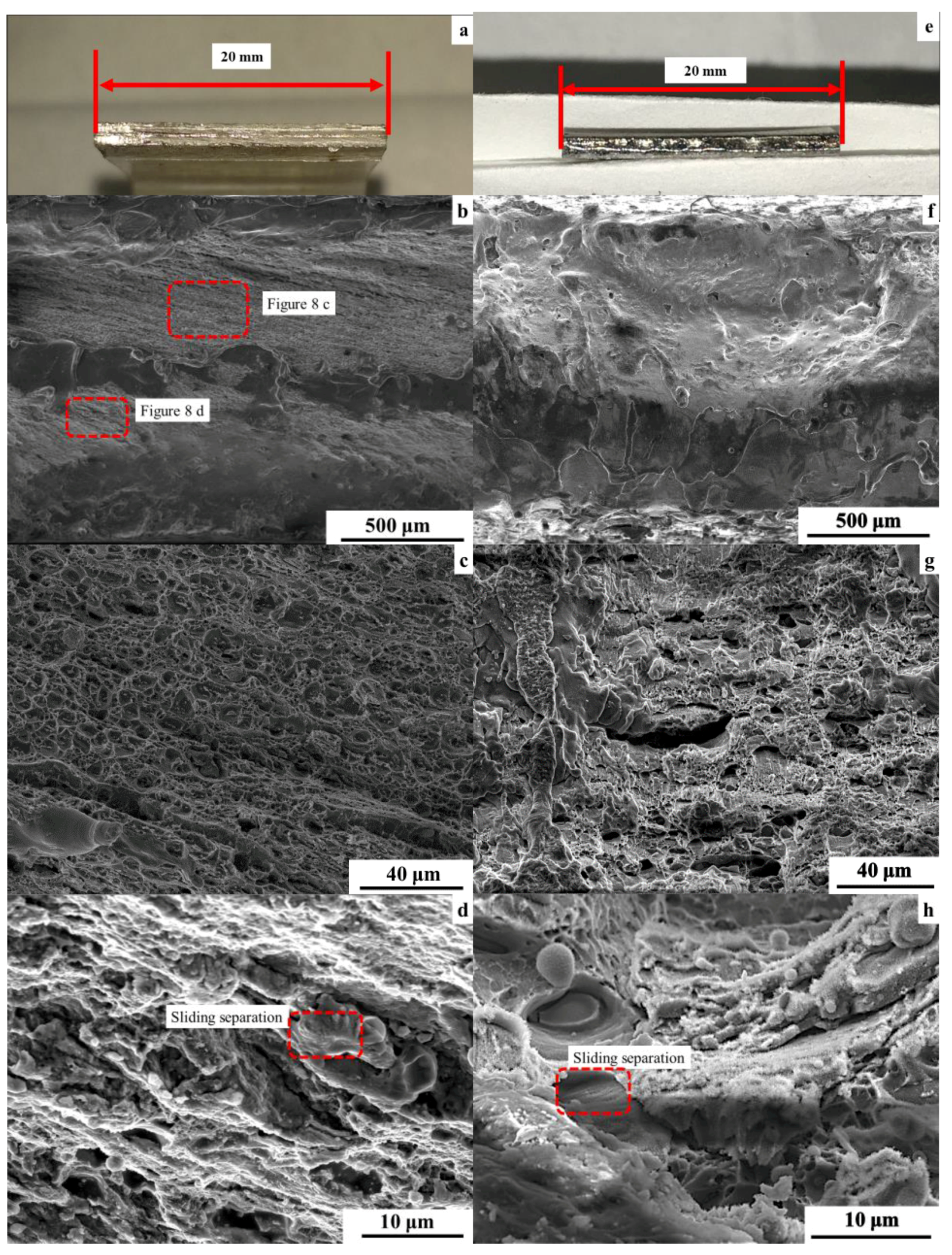 Metals 08 00305 g008