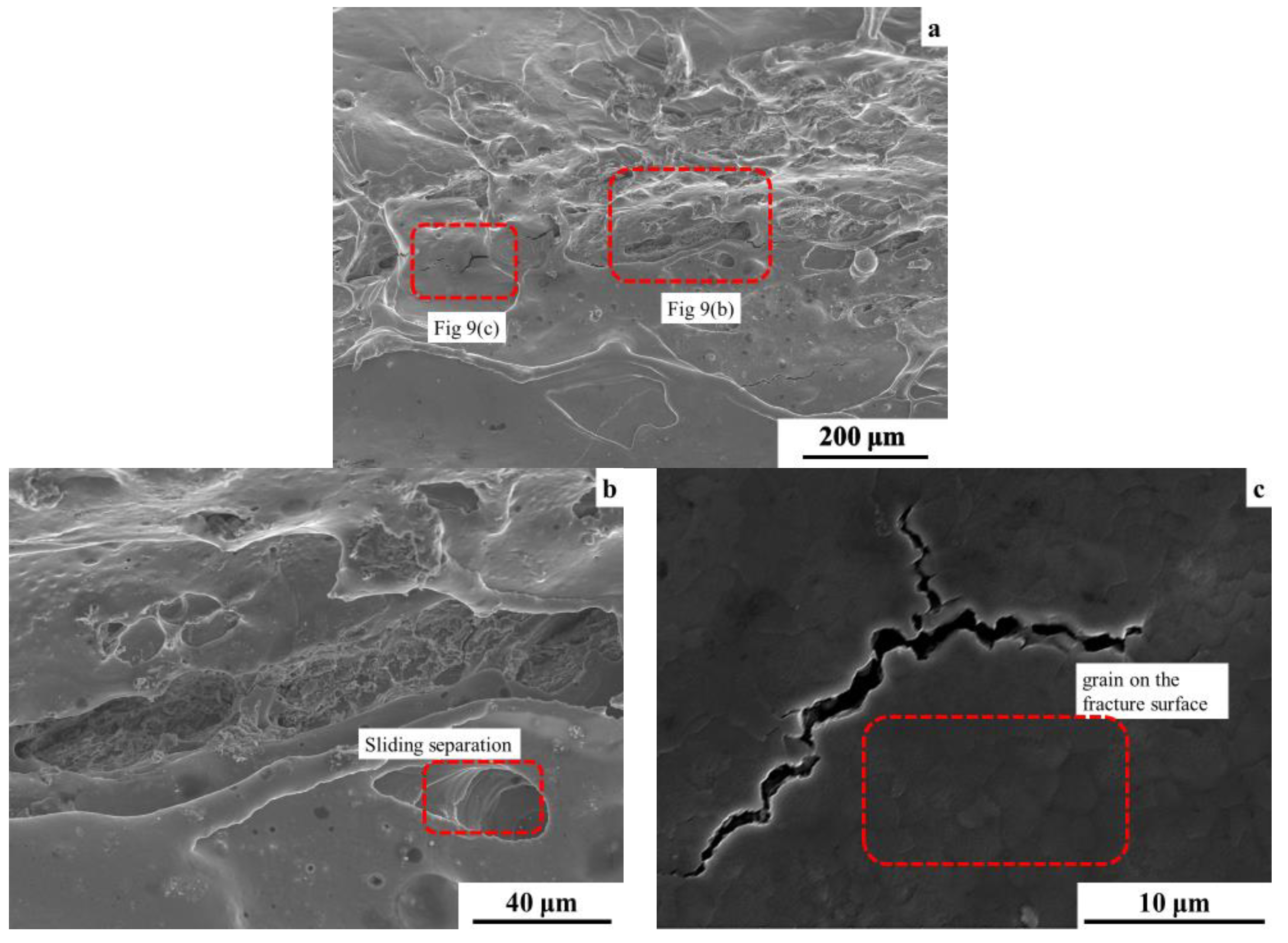 Metals 08 00305 g009