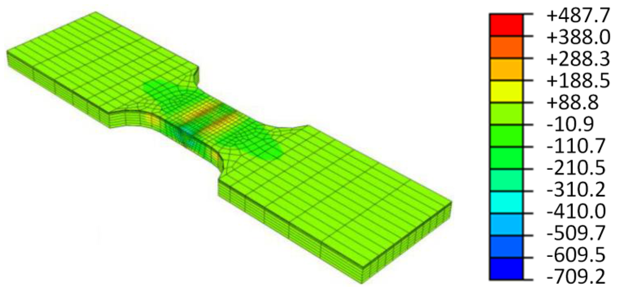 Metals 08 00306 g004