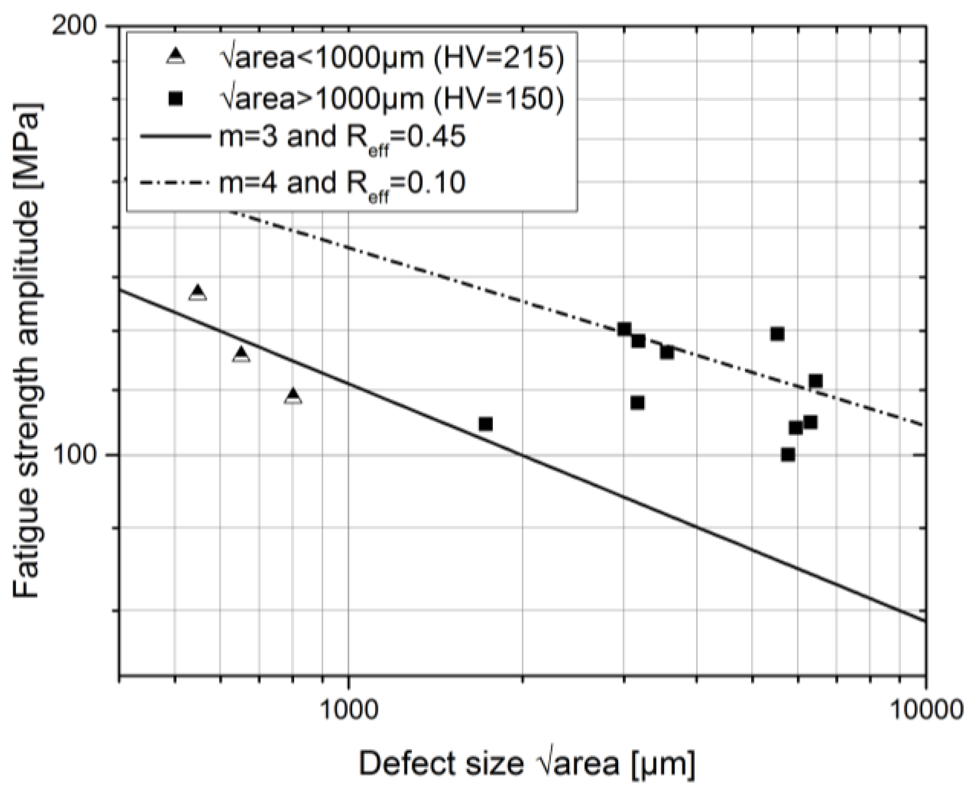 Metals 08 00306 g008