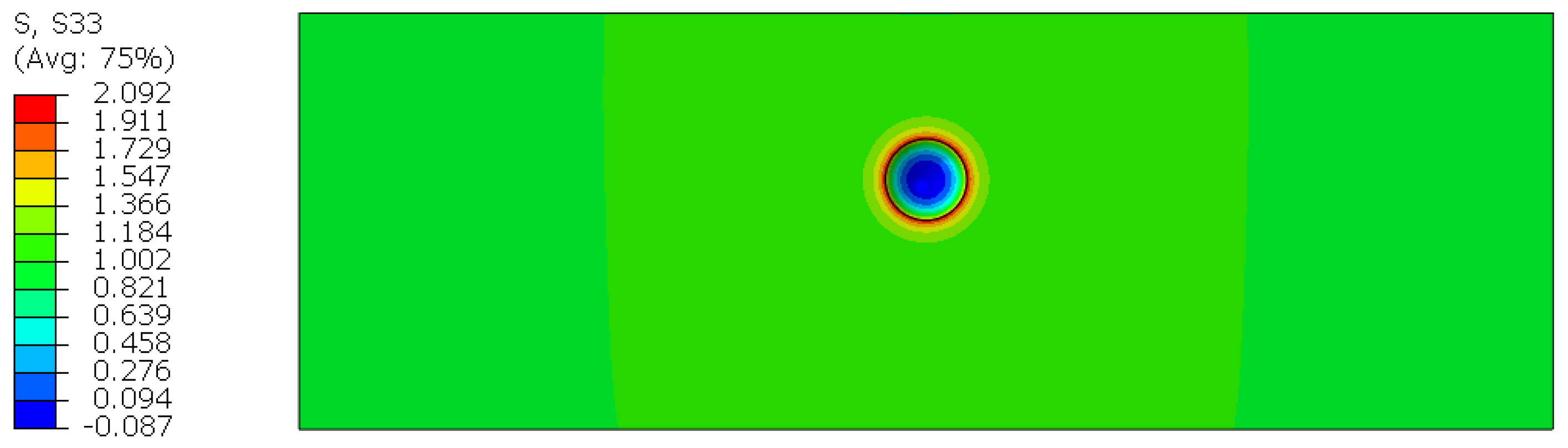 Metals 08 00306 g012