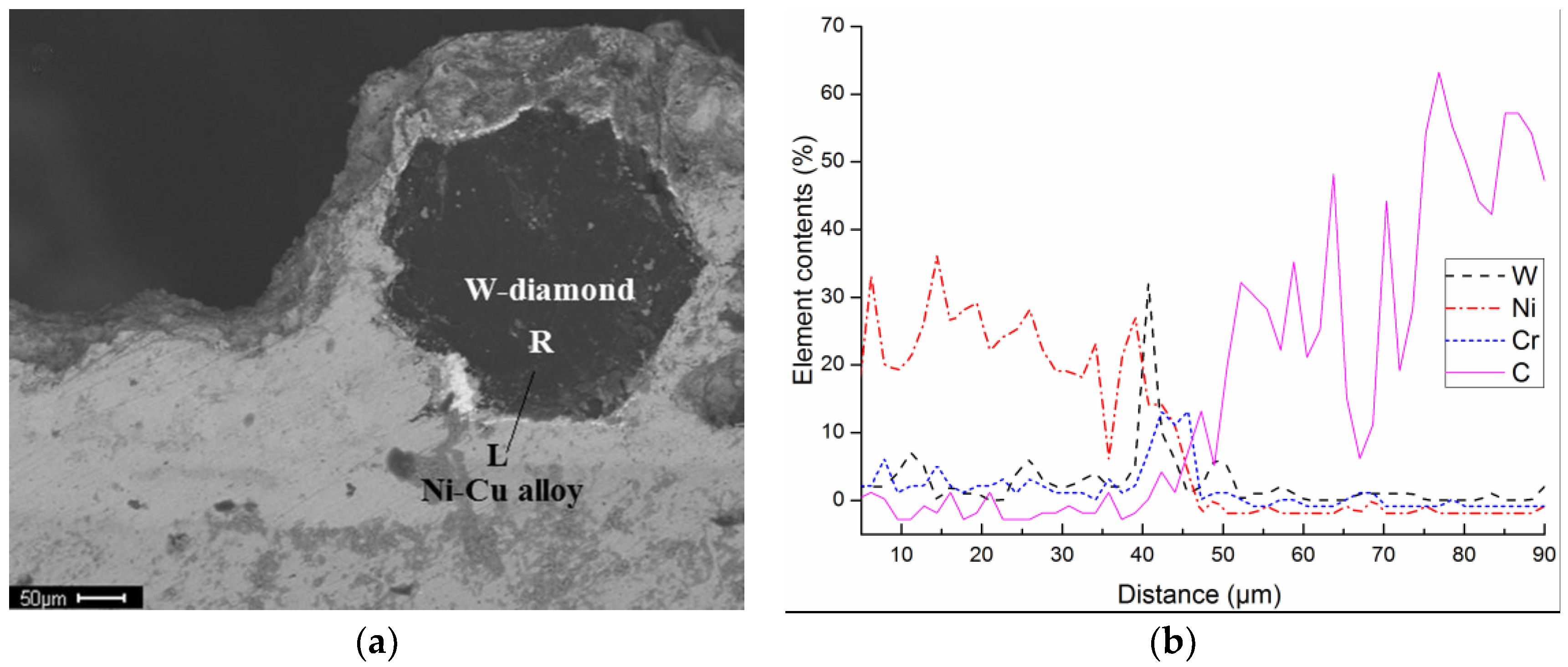 Metals 08 00307 g007