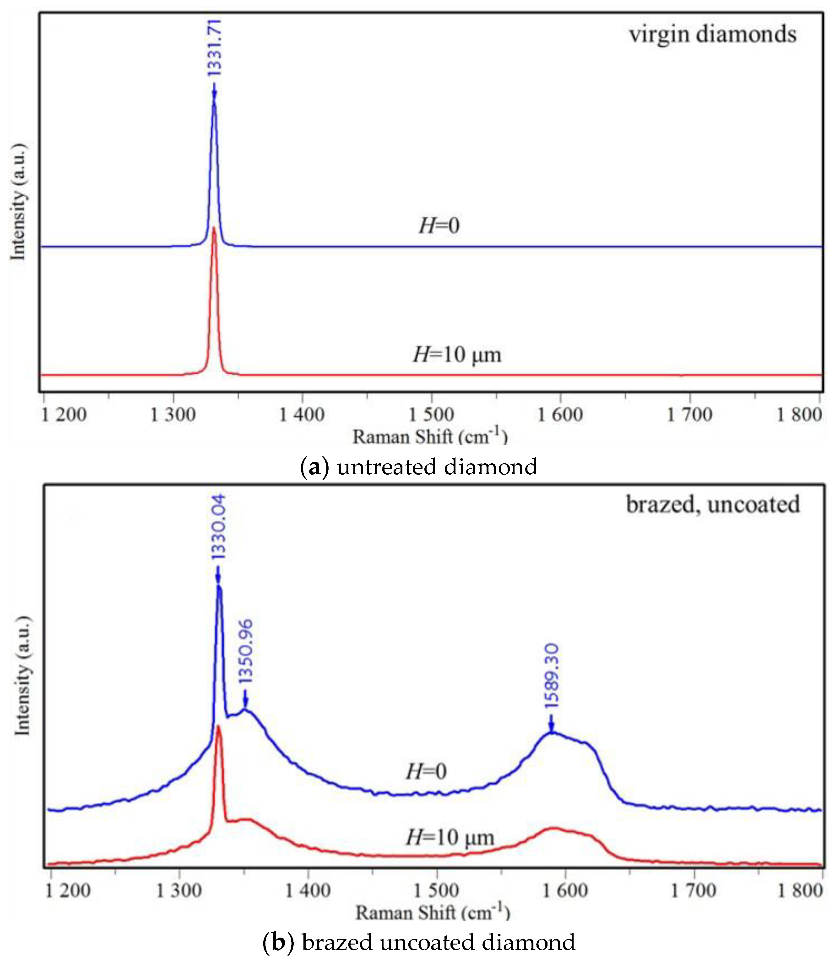 Metals 08 00307 g008