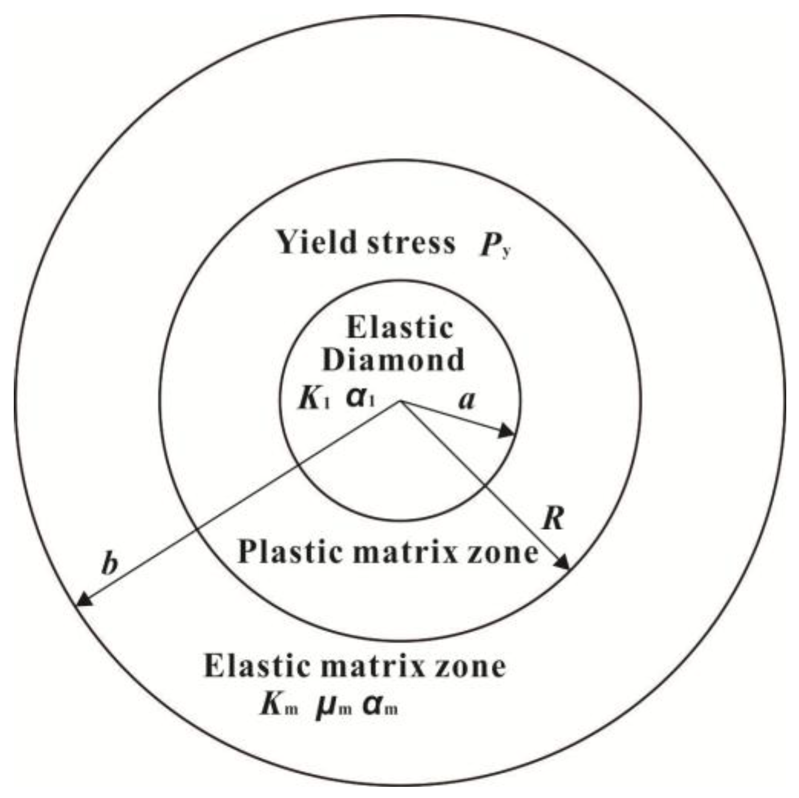 Metals 08 00307 g016