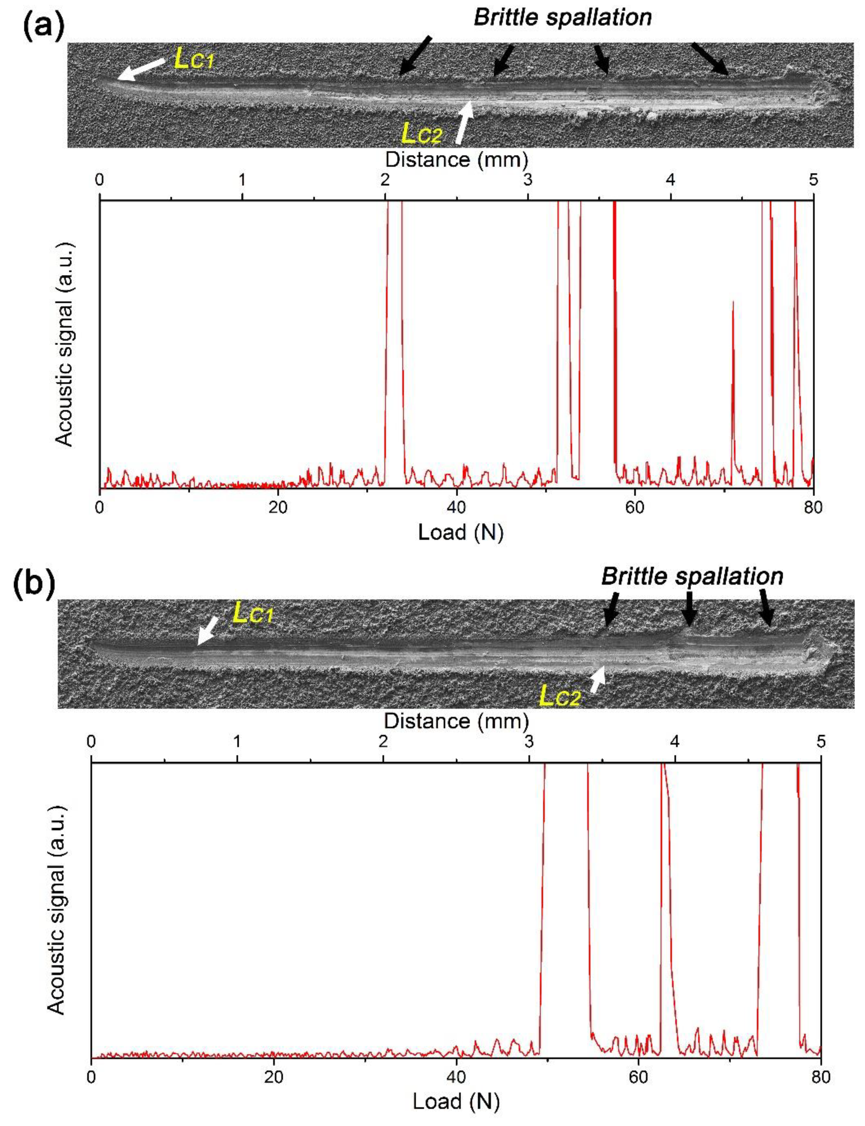 Metals 08 00308 g006