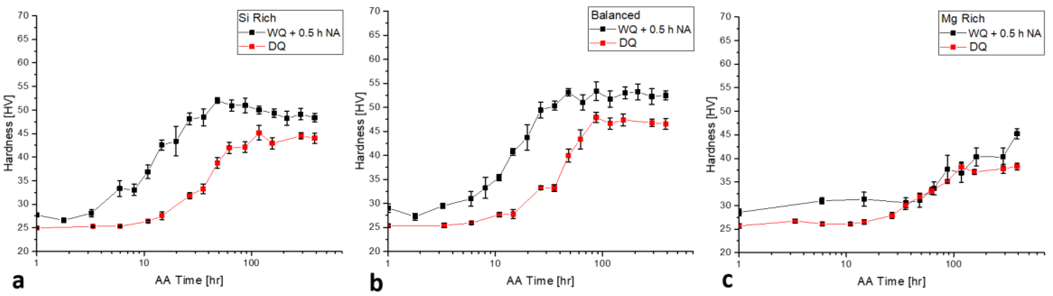 Metals 08 00309 g014