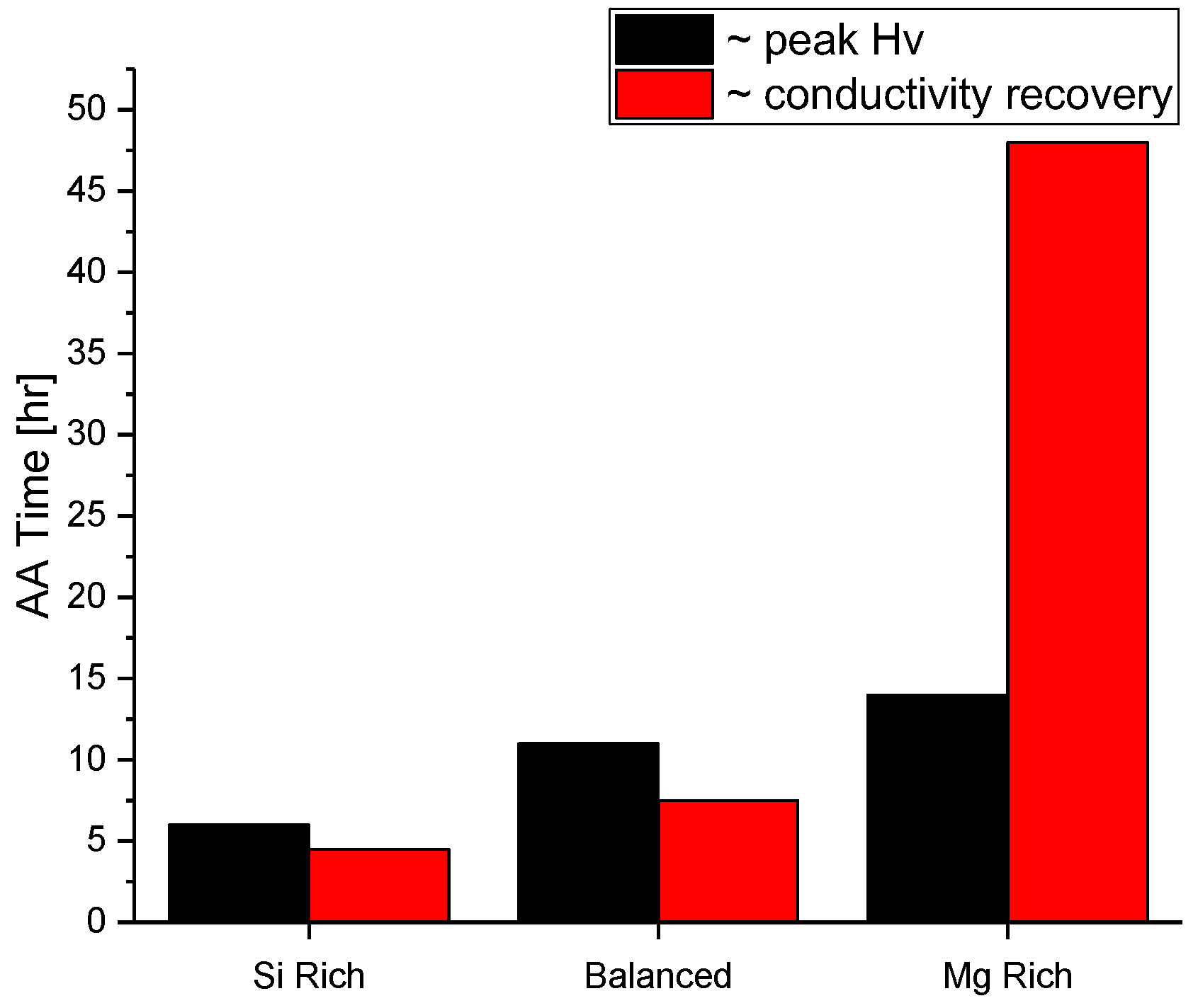 Metals 08 00309 g016