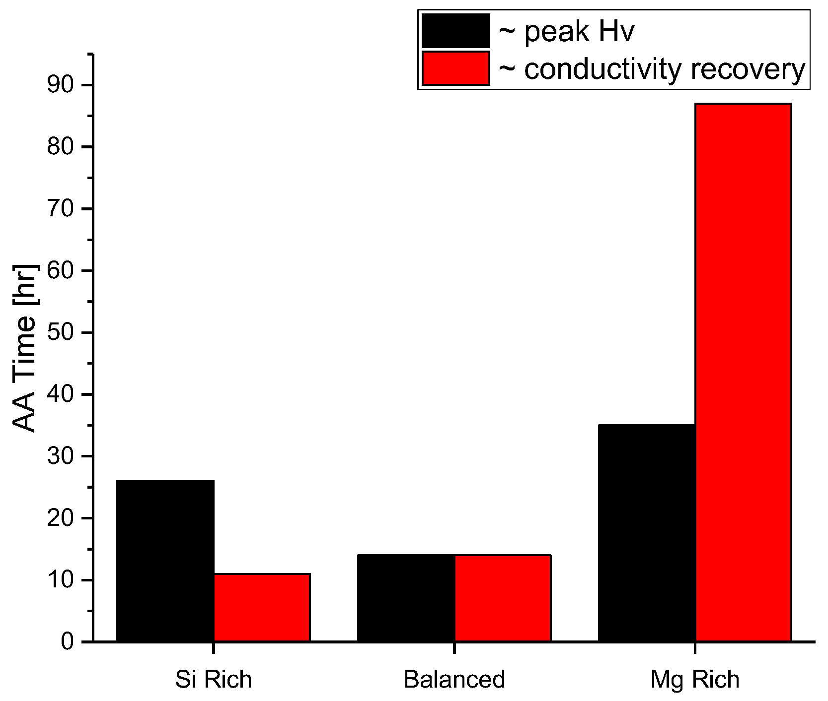 Metals 08 00309 g018