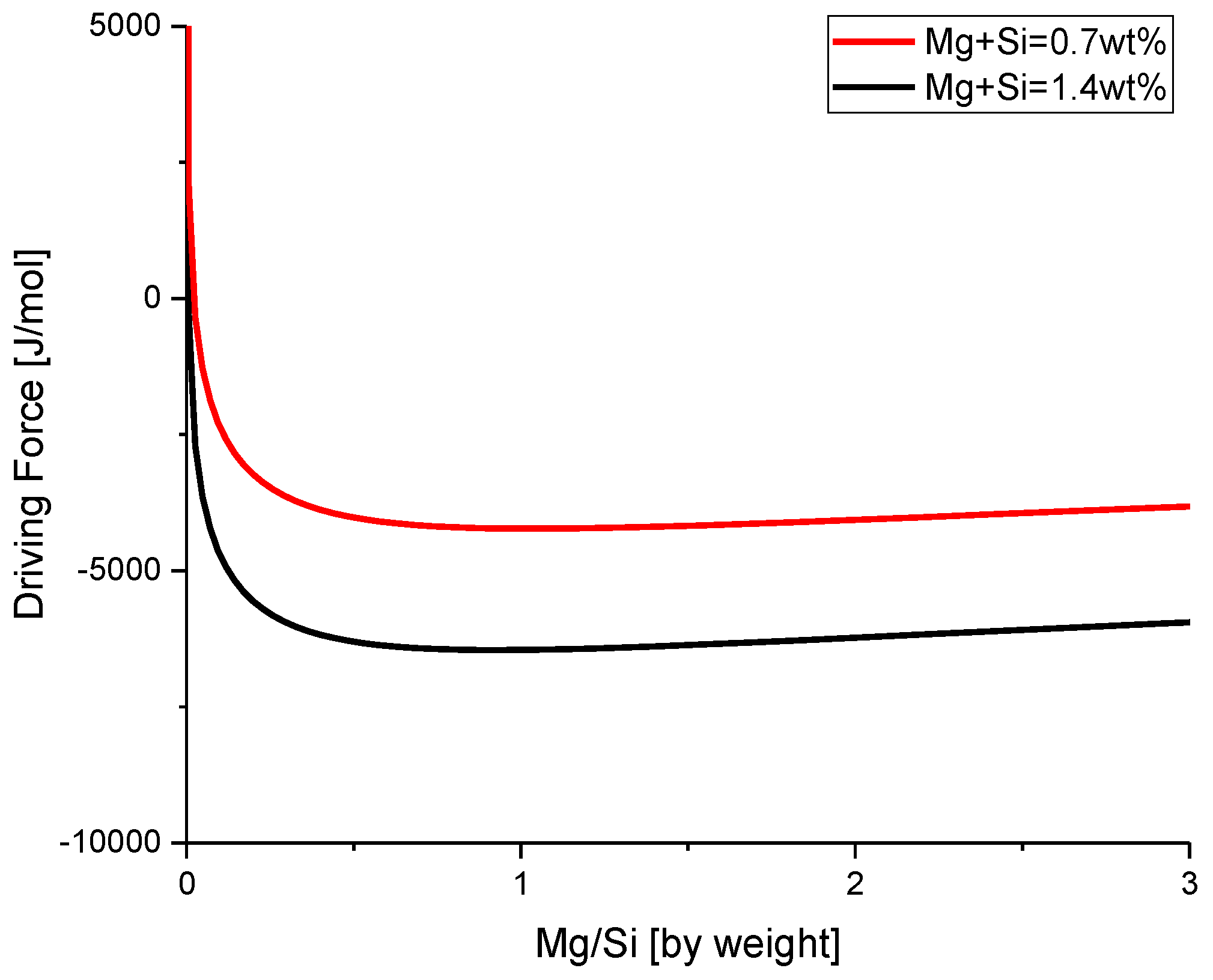 Metals 08 00309 g020