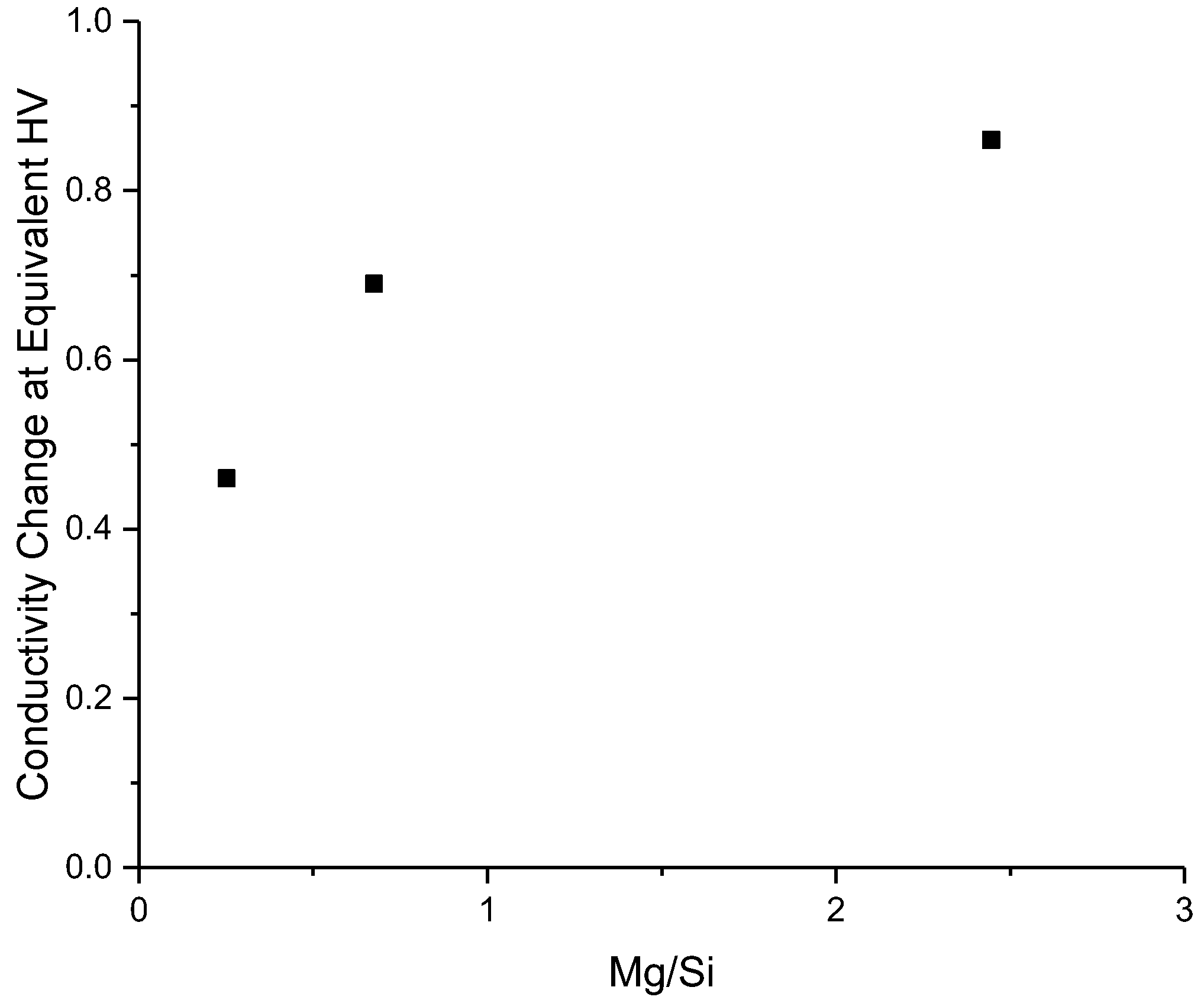 Metals 08 00309 g021