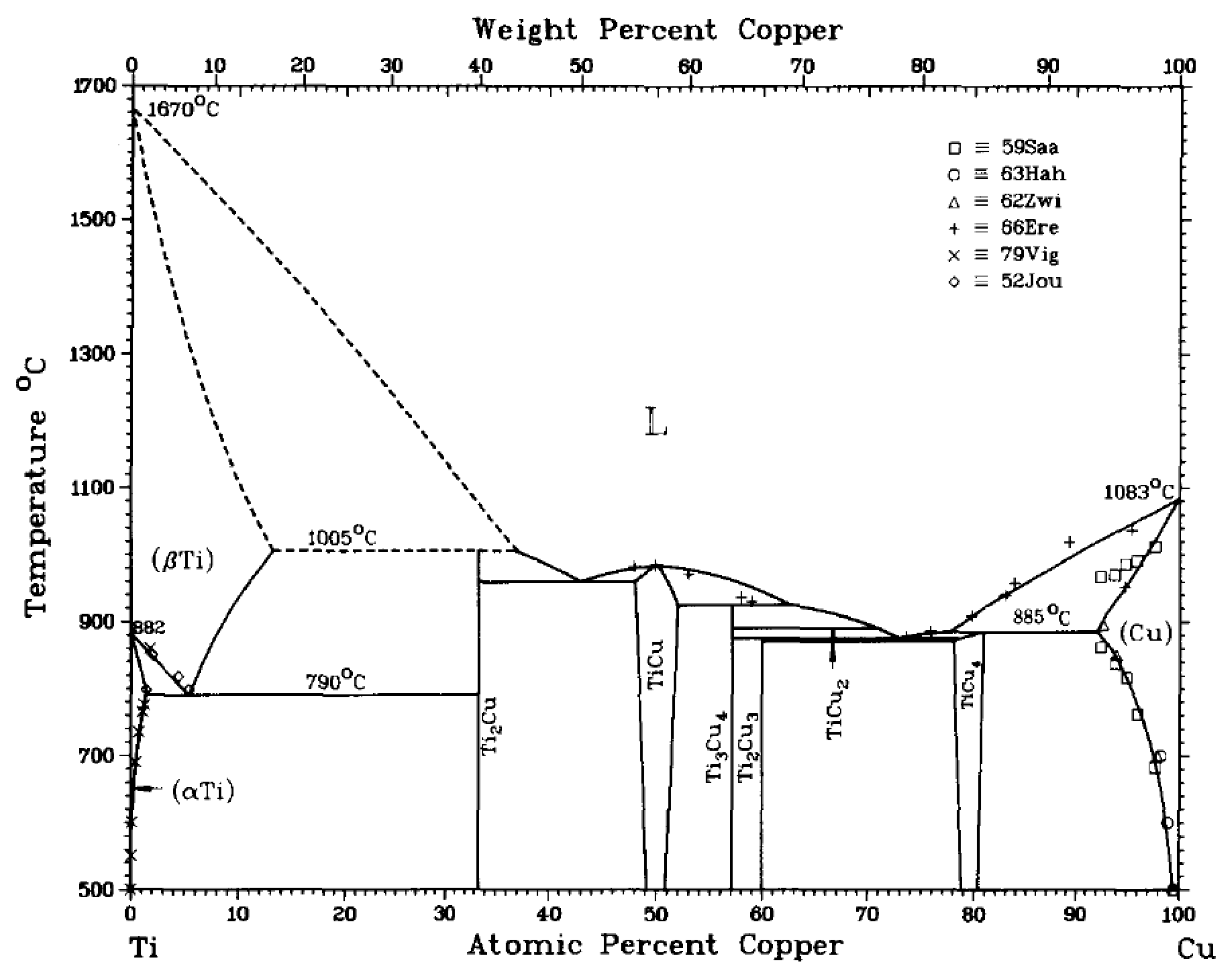 Metals 08 00315 g002