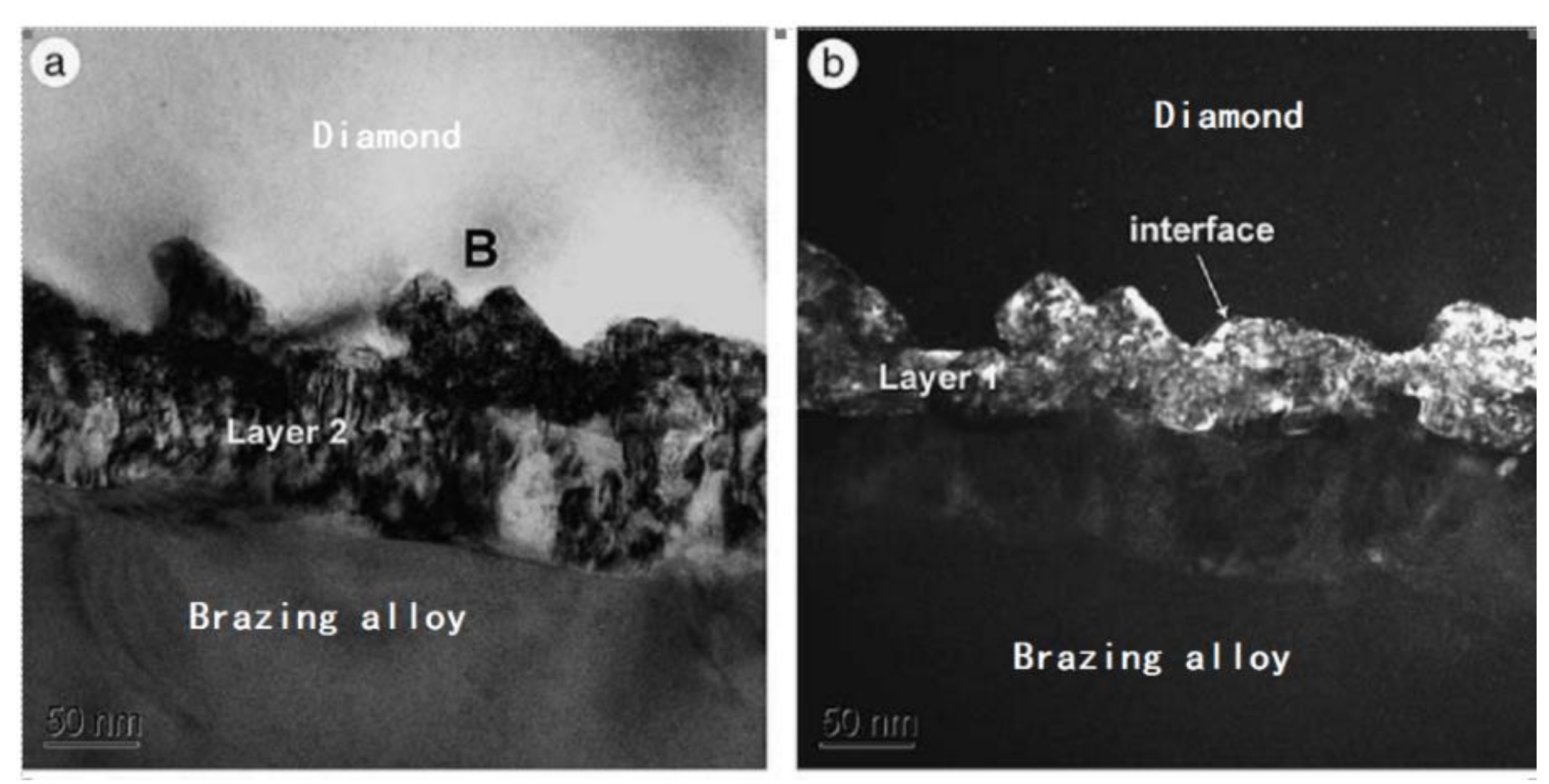 Metals 08 00315 g003