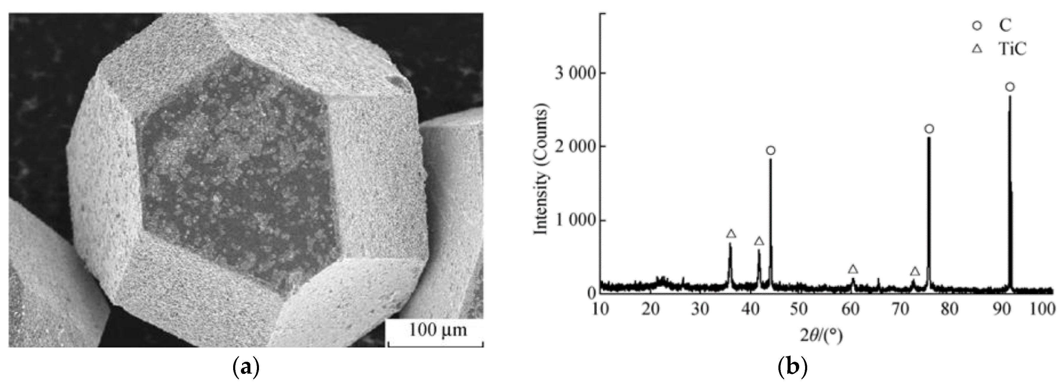 Metals 08 00315 g005