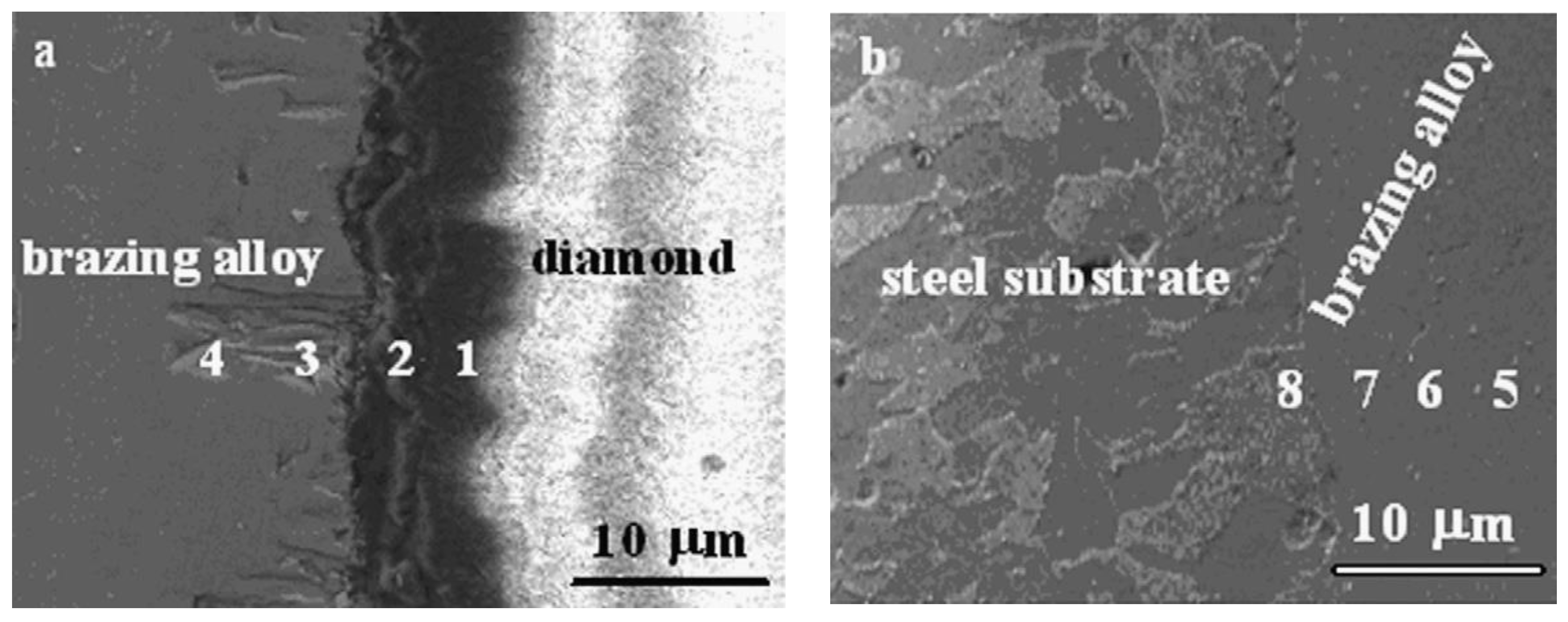 Metals 08 00315 g008