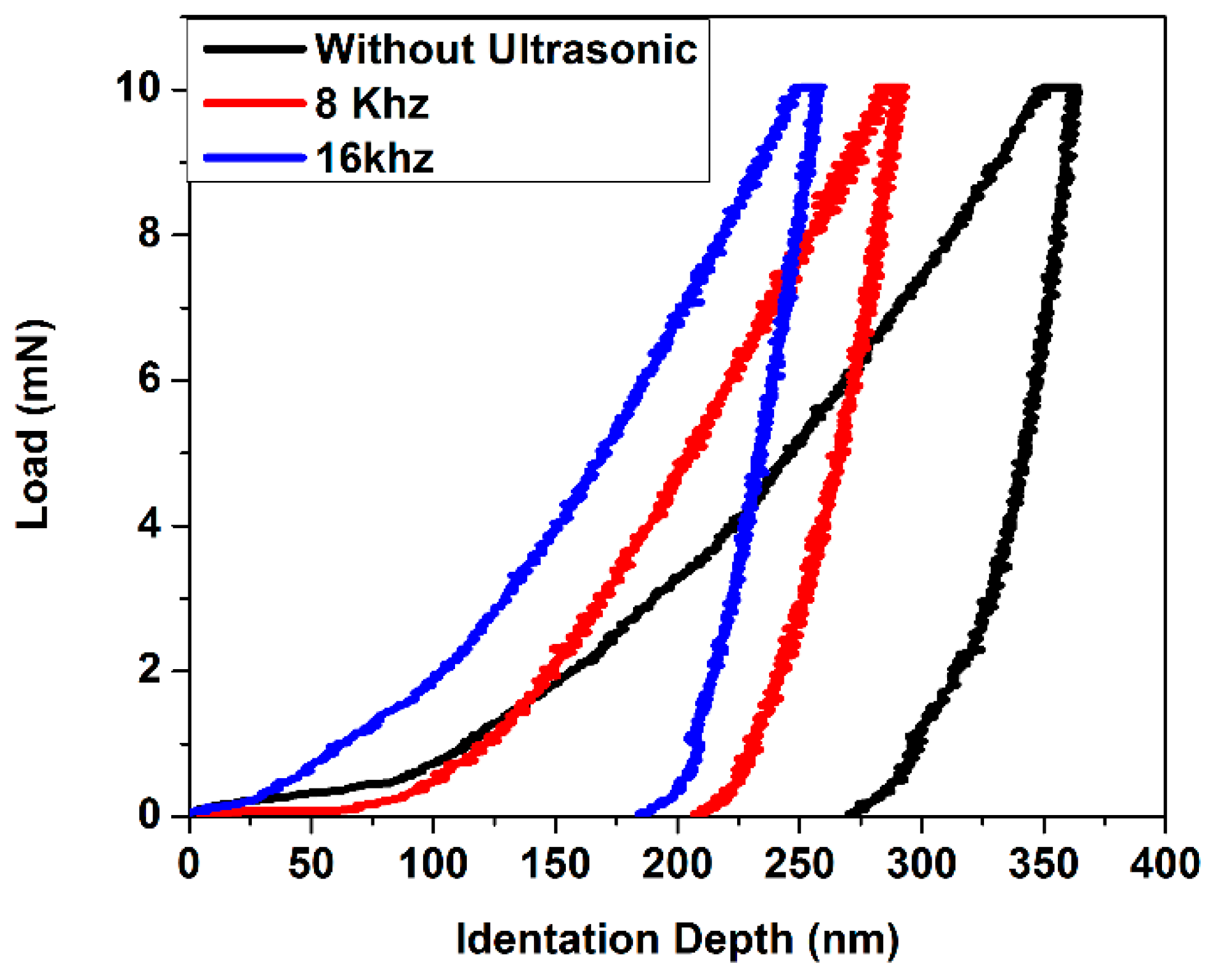 Metals 08 00317 g003