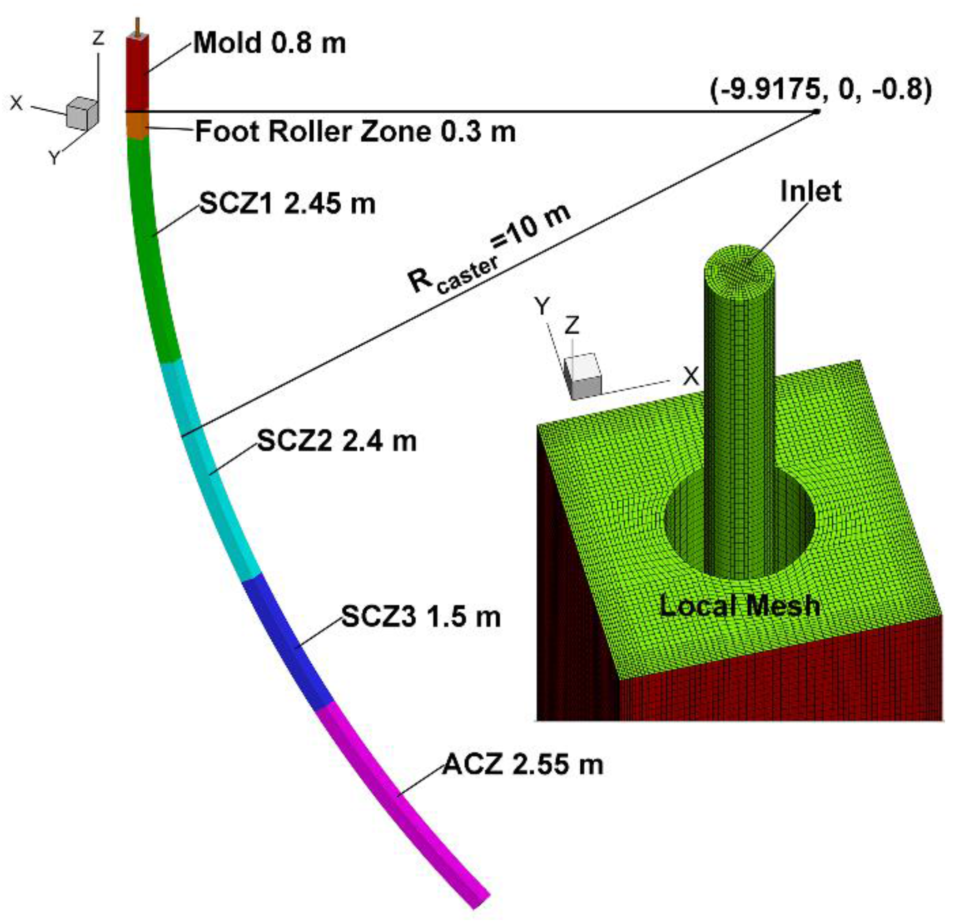 Metals 08 00320 g002