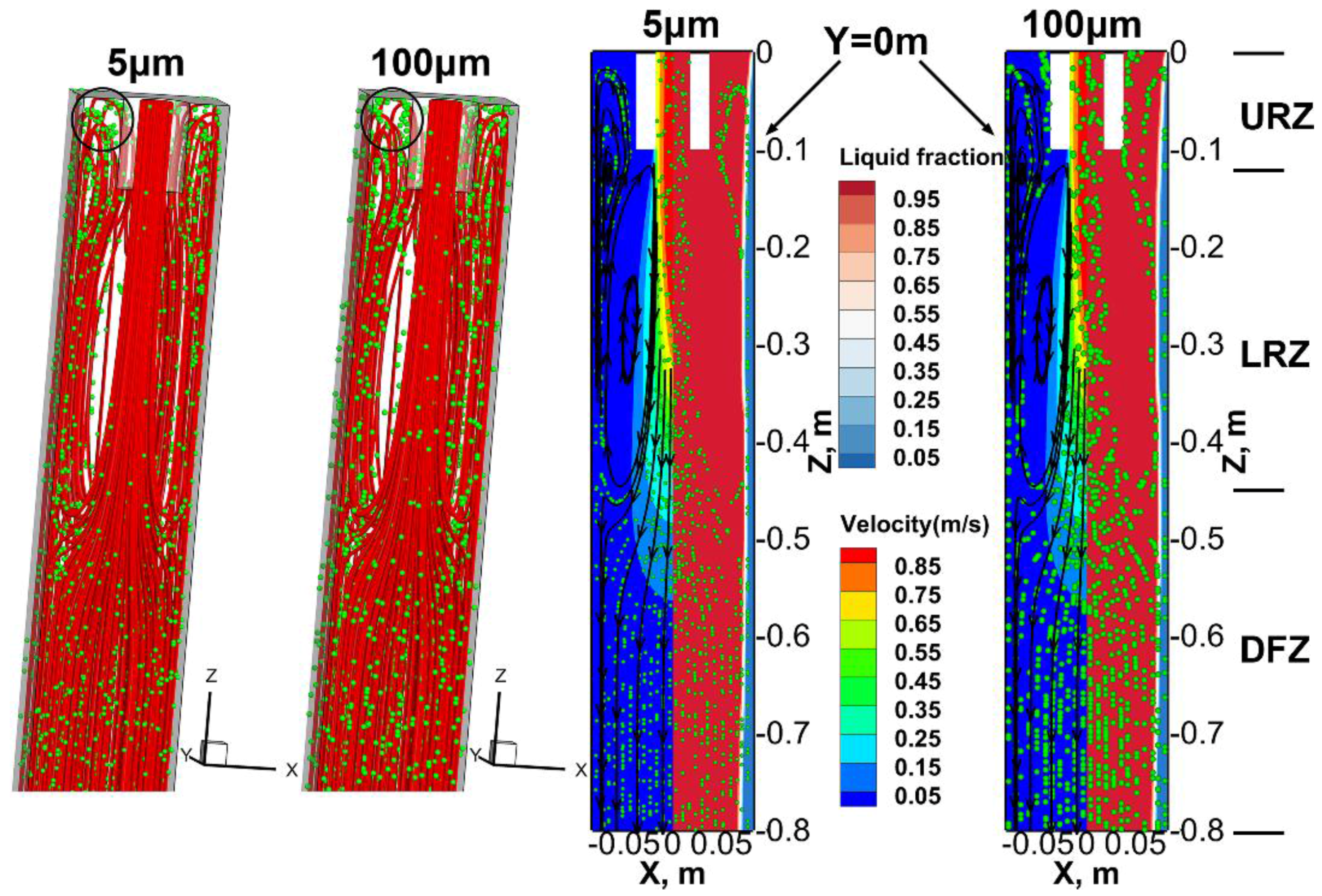 Metals 08 00320 g005