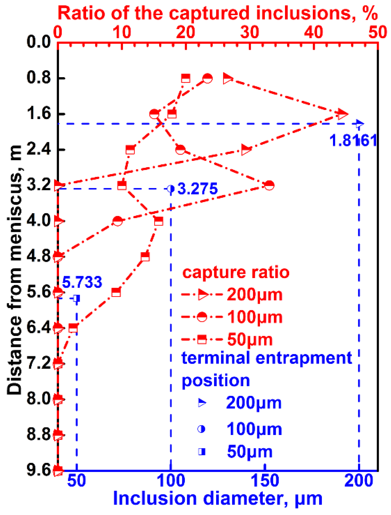 Metals 08 00320 g008