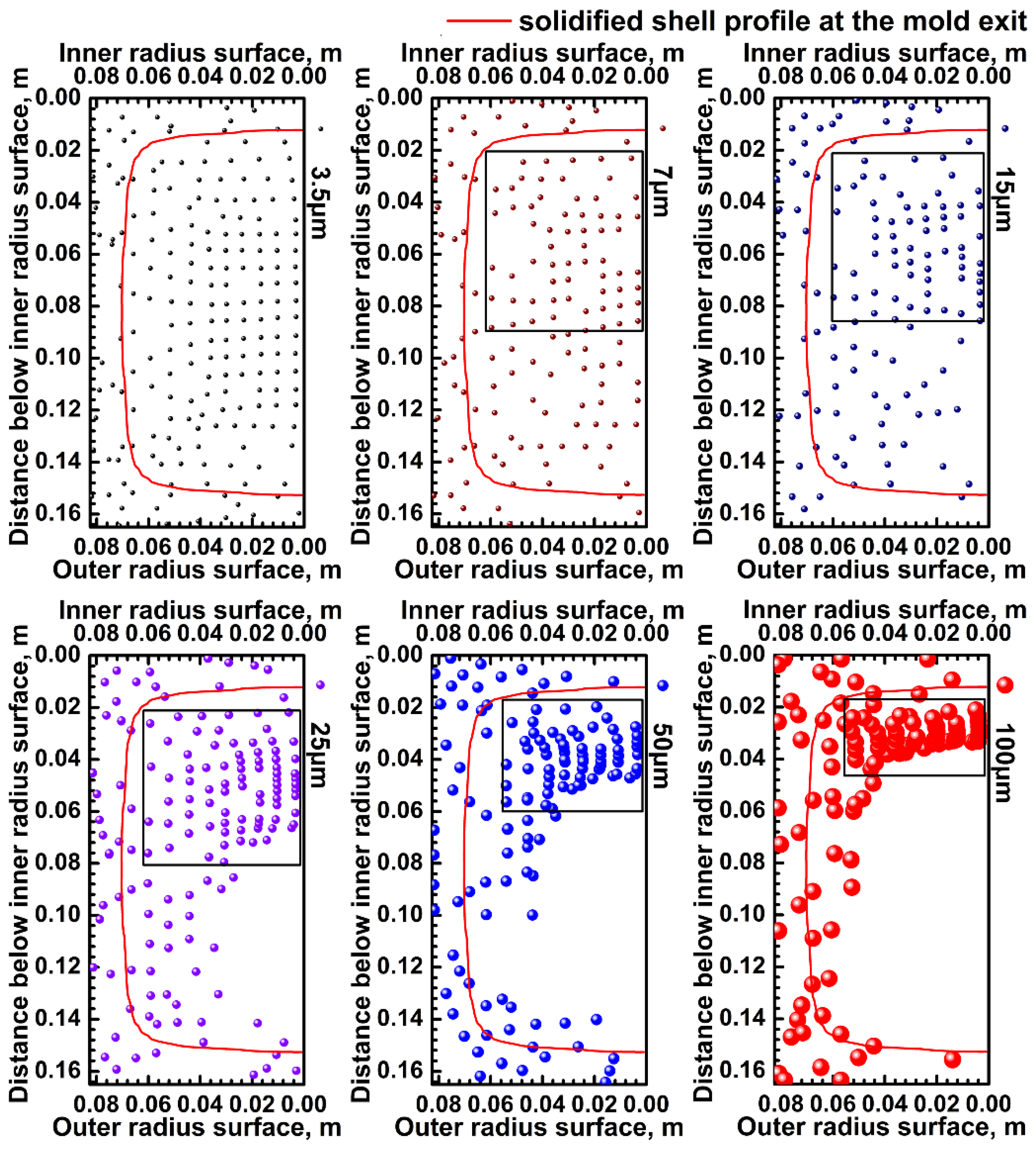 Metals 08 00320 g009