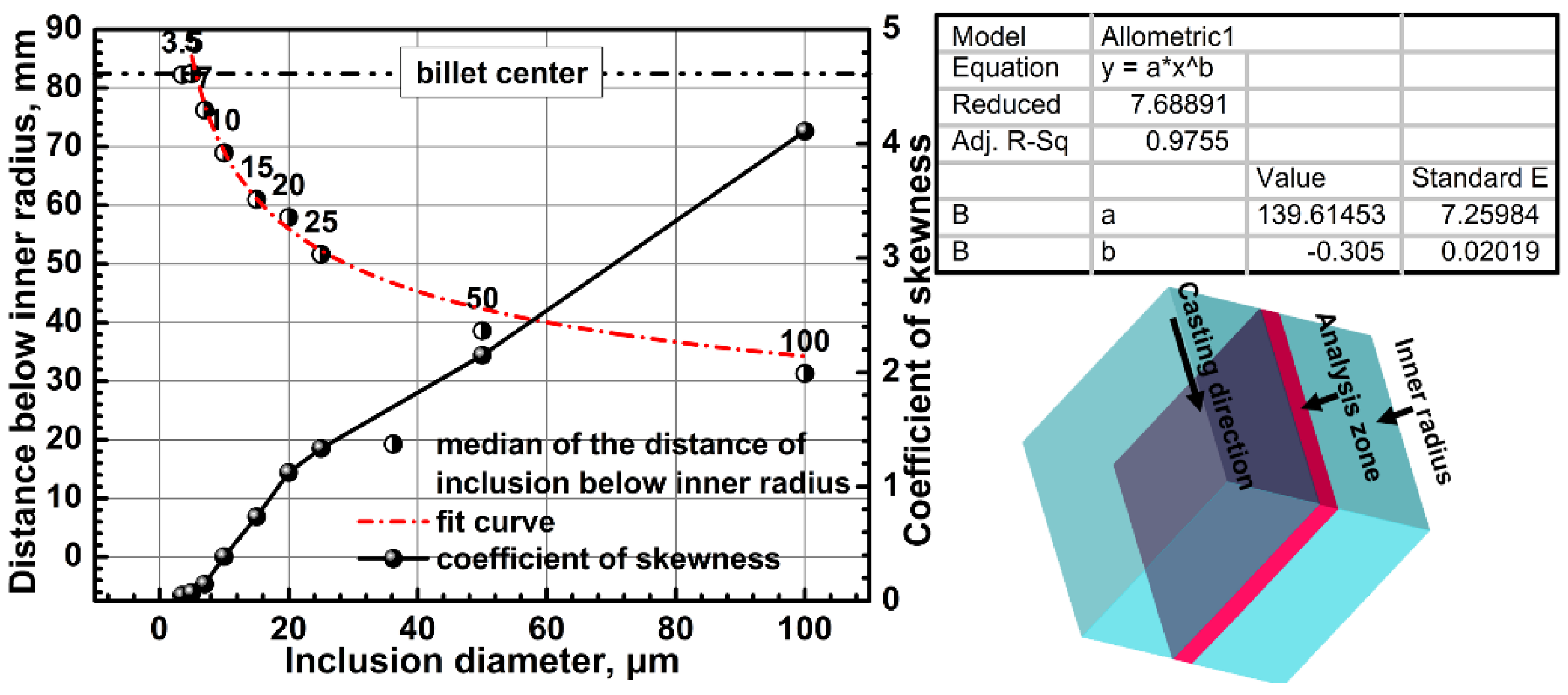 Metals 08 00320 g010