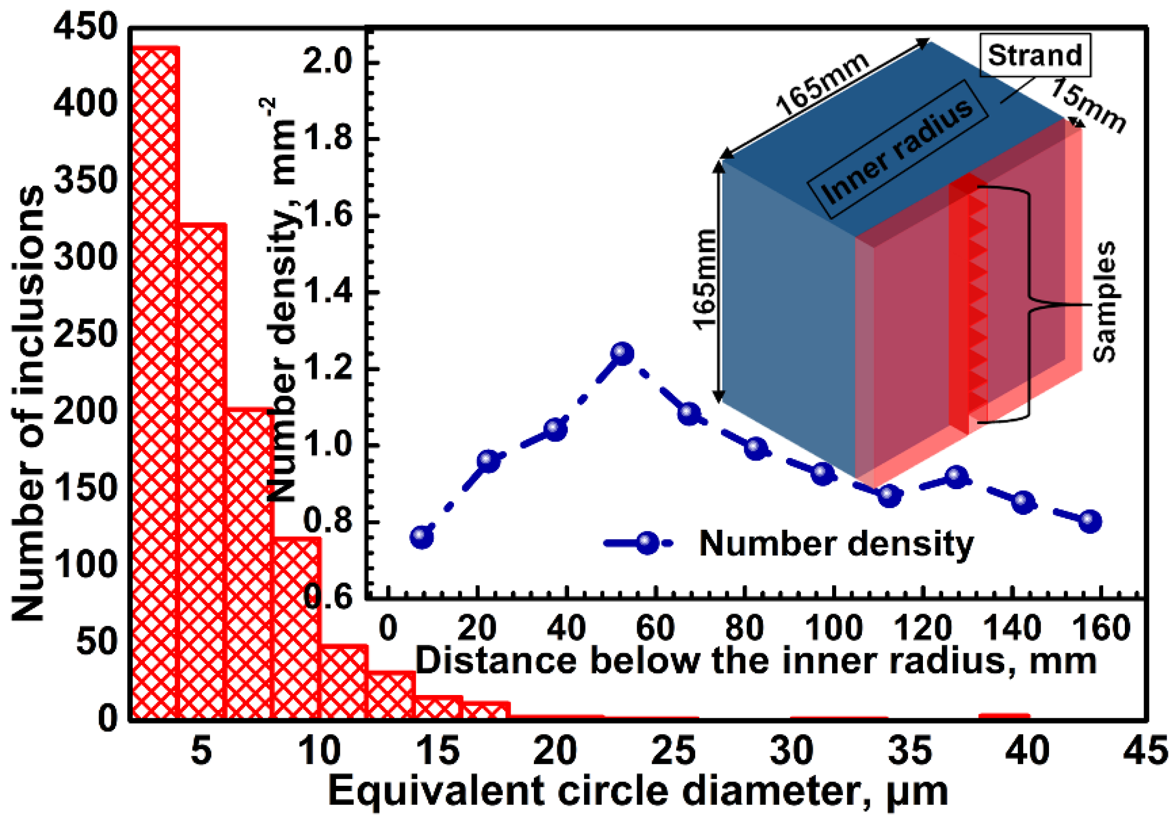 Metals 08 00320 g011