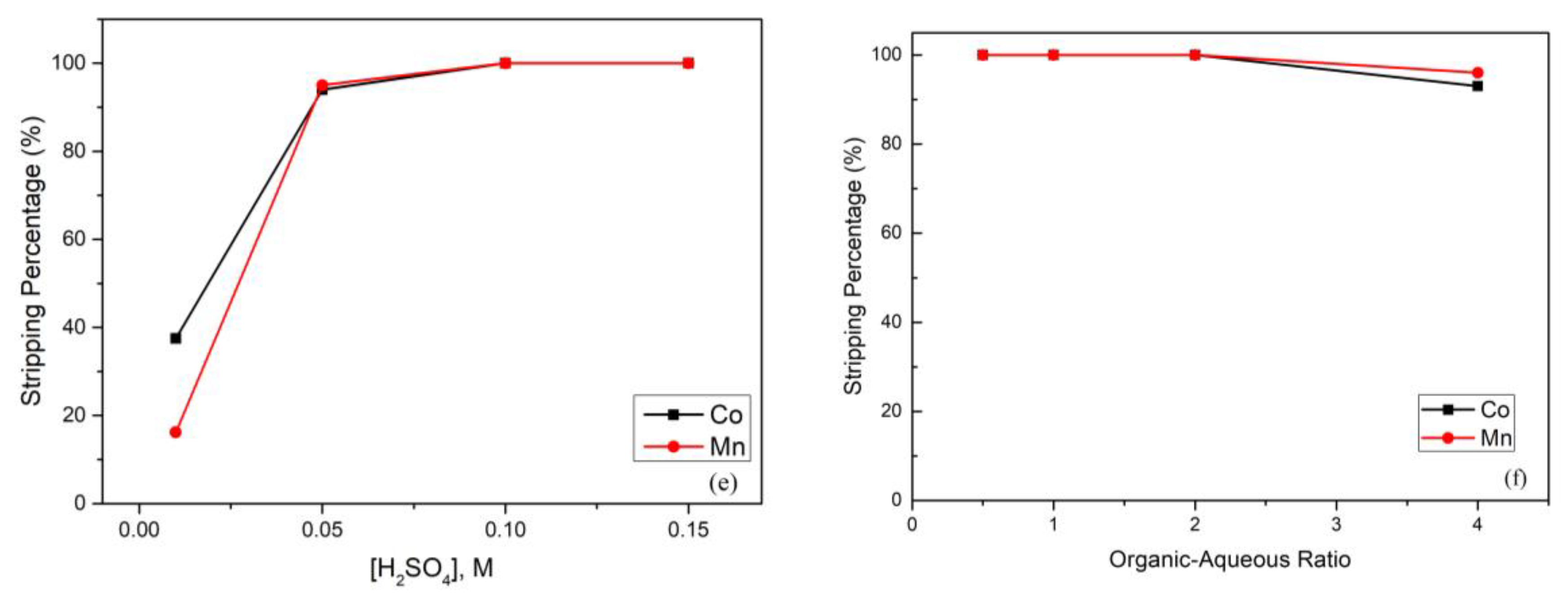 Metals 08 00321 g004b