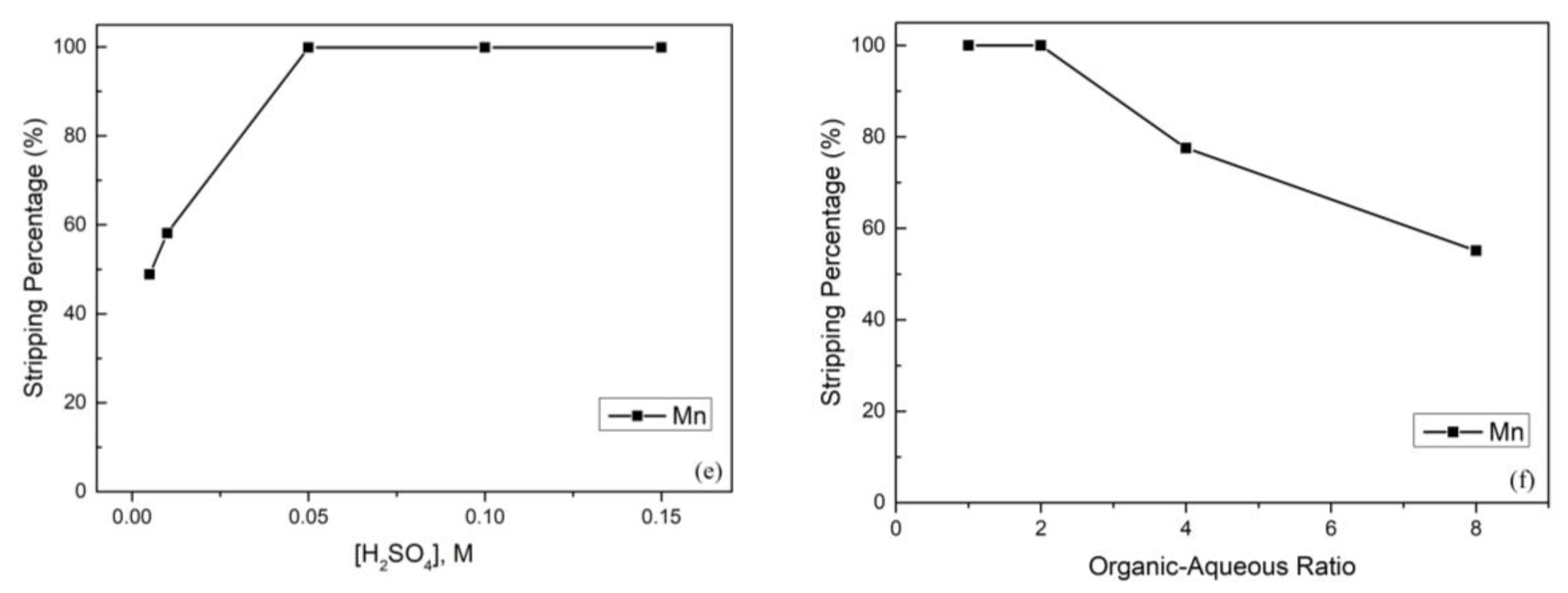 Metals 08 00321 g005b