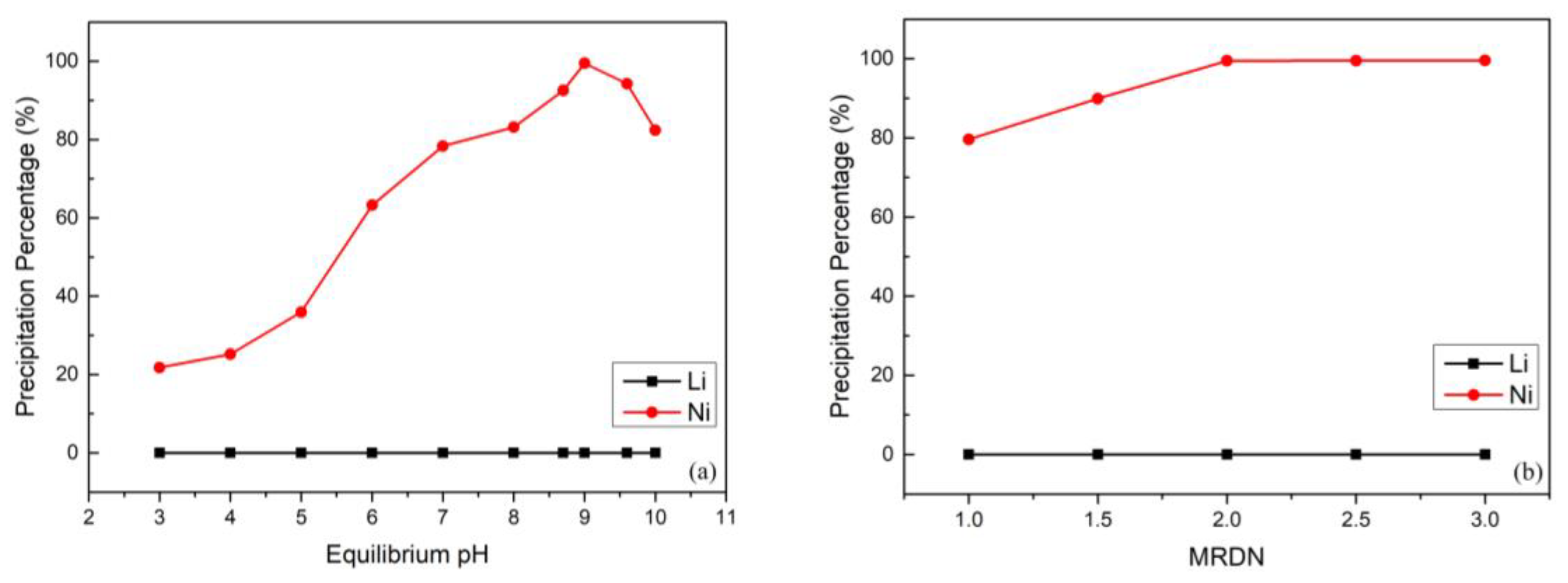 Metals 08 00321 g006