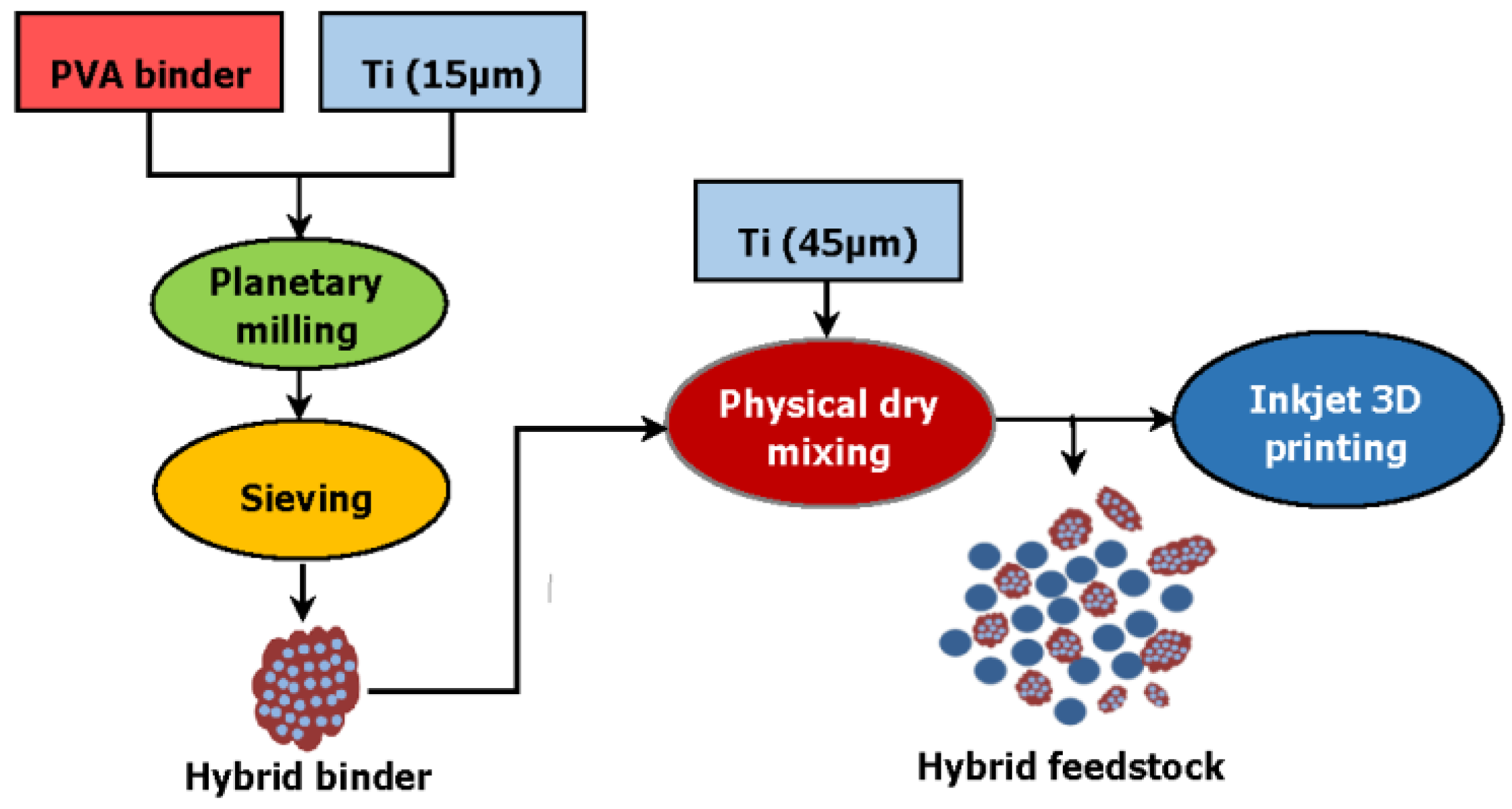 Metals 08 00322 g001
