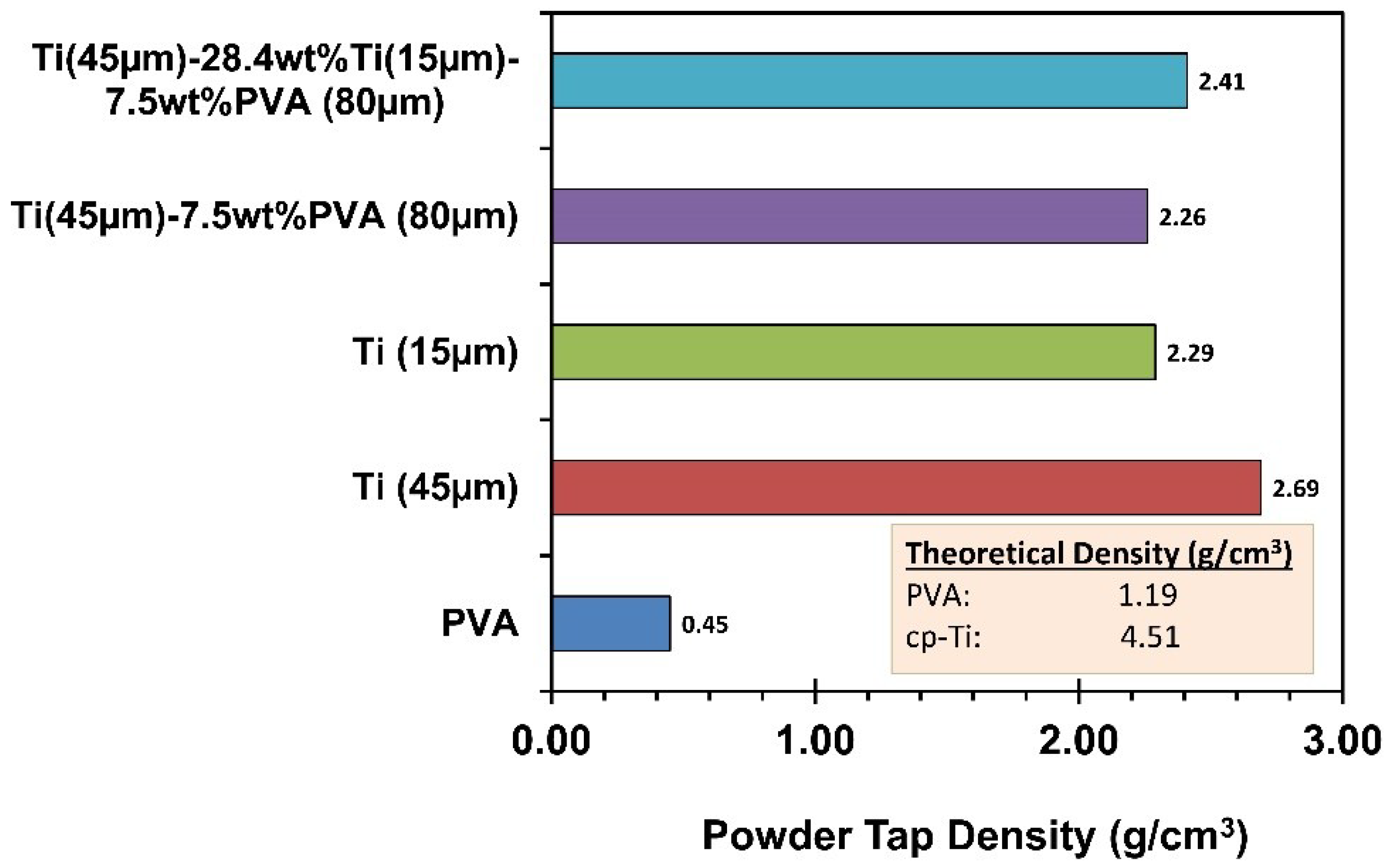 Metals 08 00322 g003