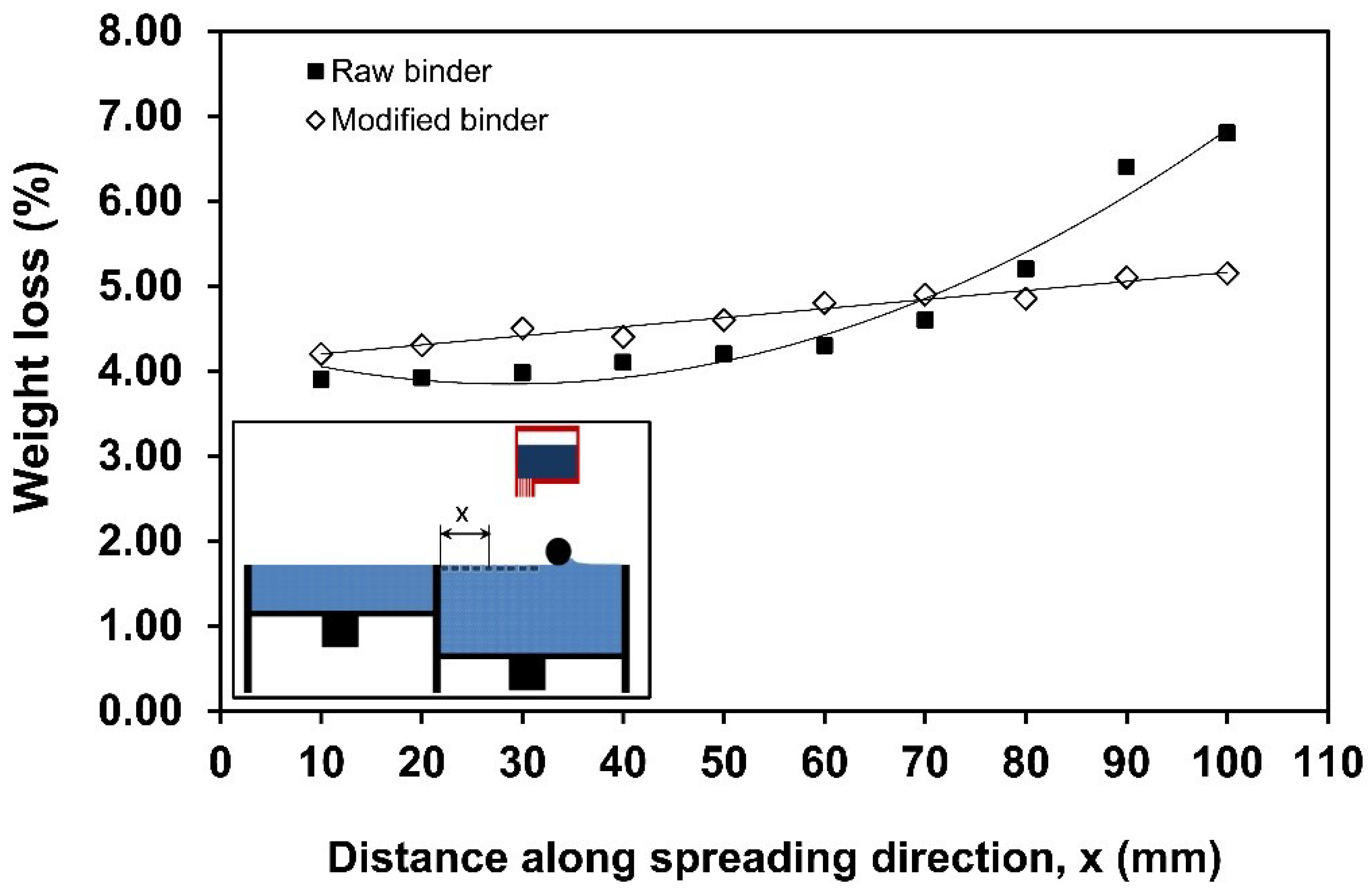 Metals 08 00322 g004