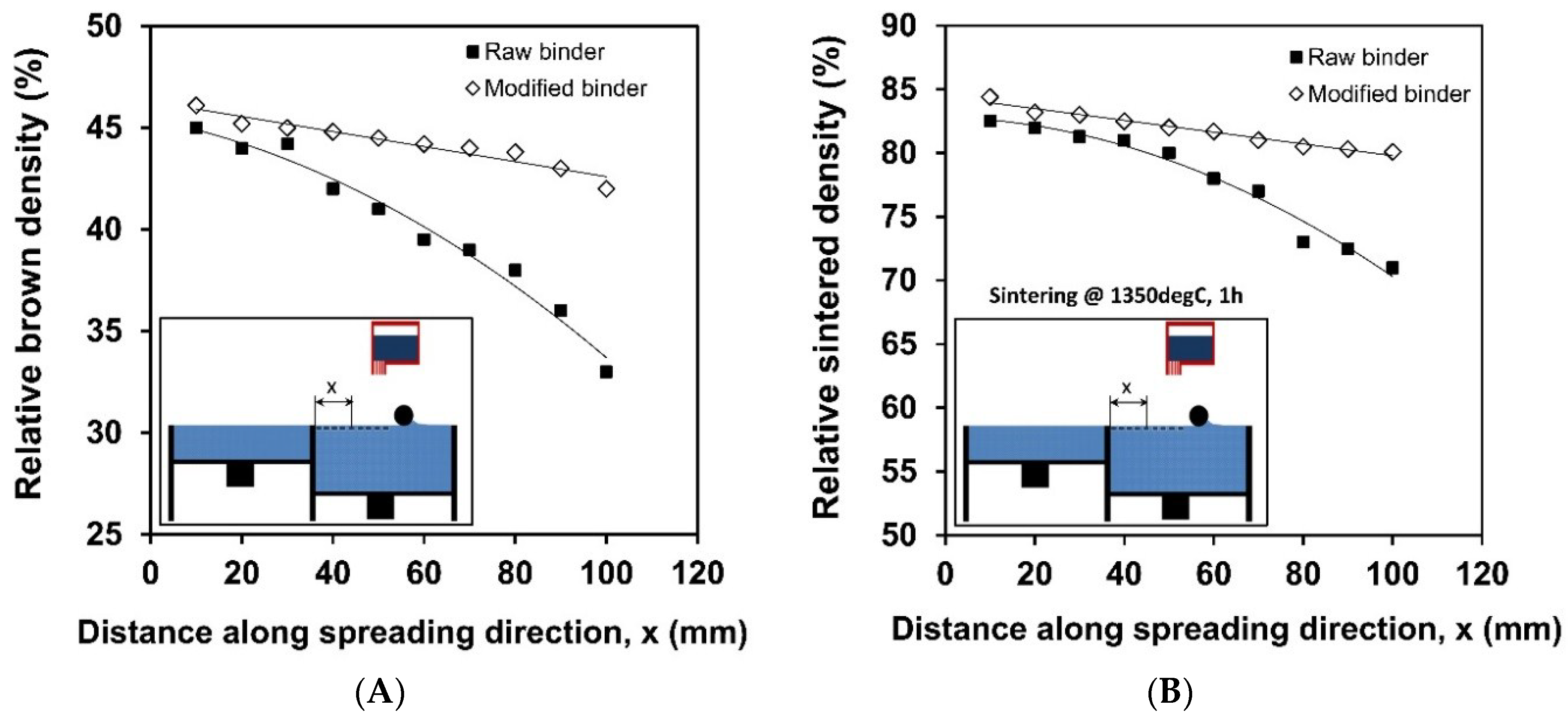 Metals 08 00322 g005