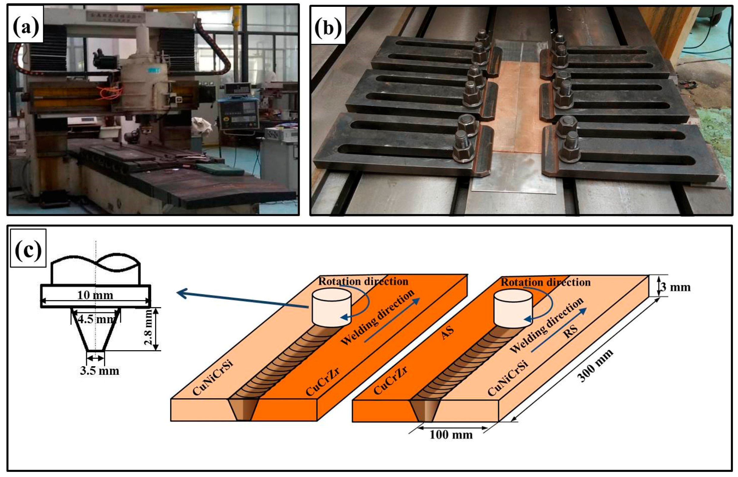 Metals 08 00325 g001