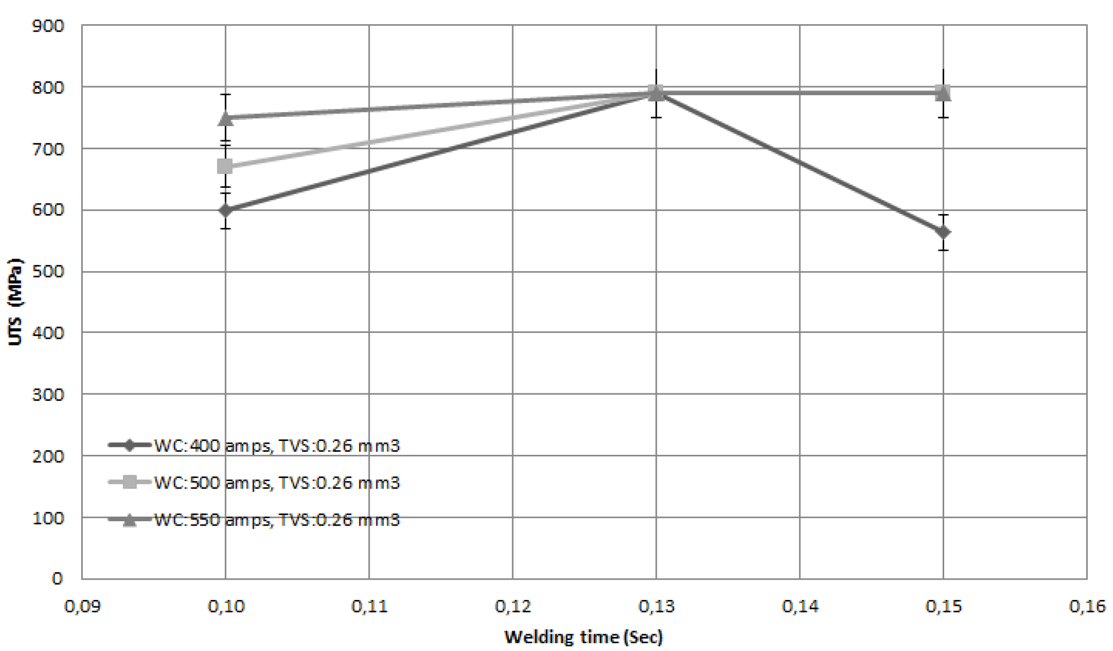 Metals 08 00326 g006