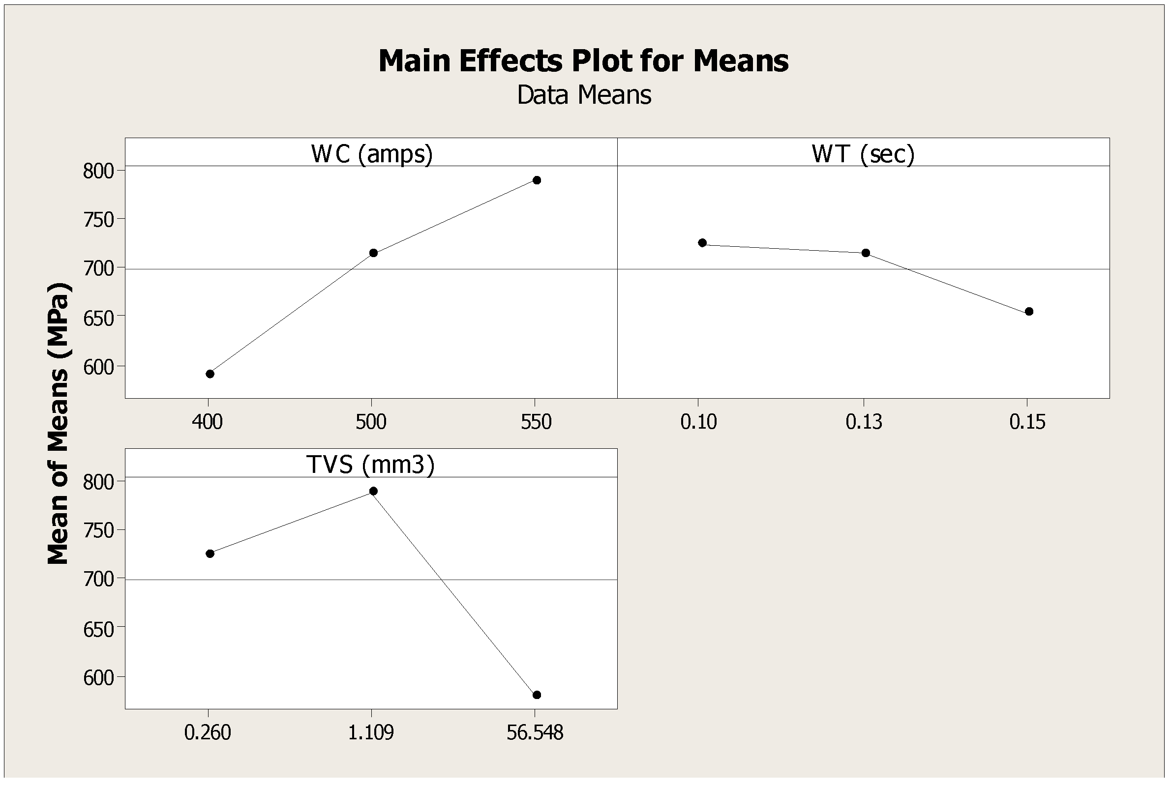 Metals 08 00326 g009