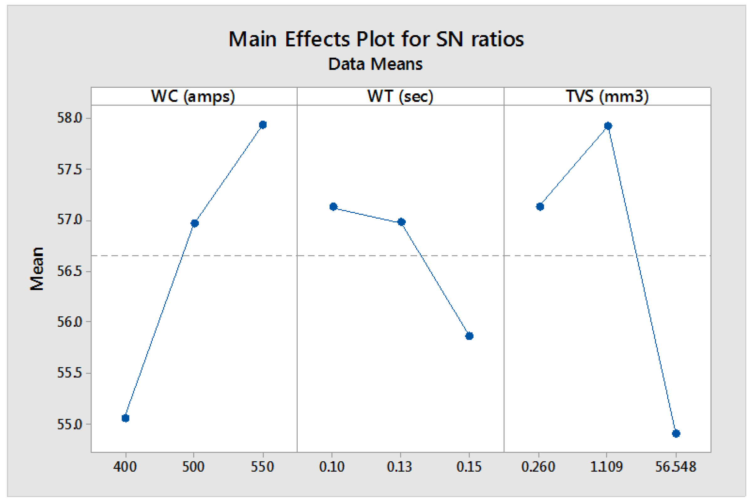 Metals 08 00326 g010