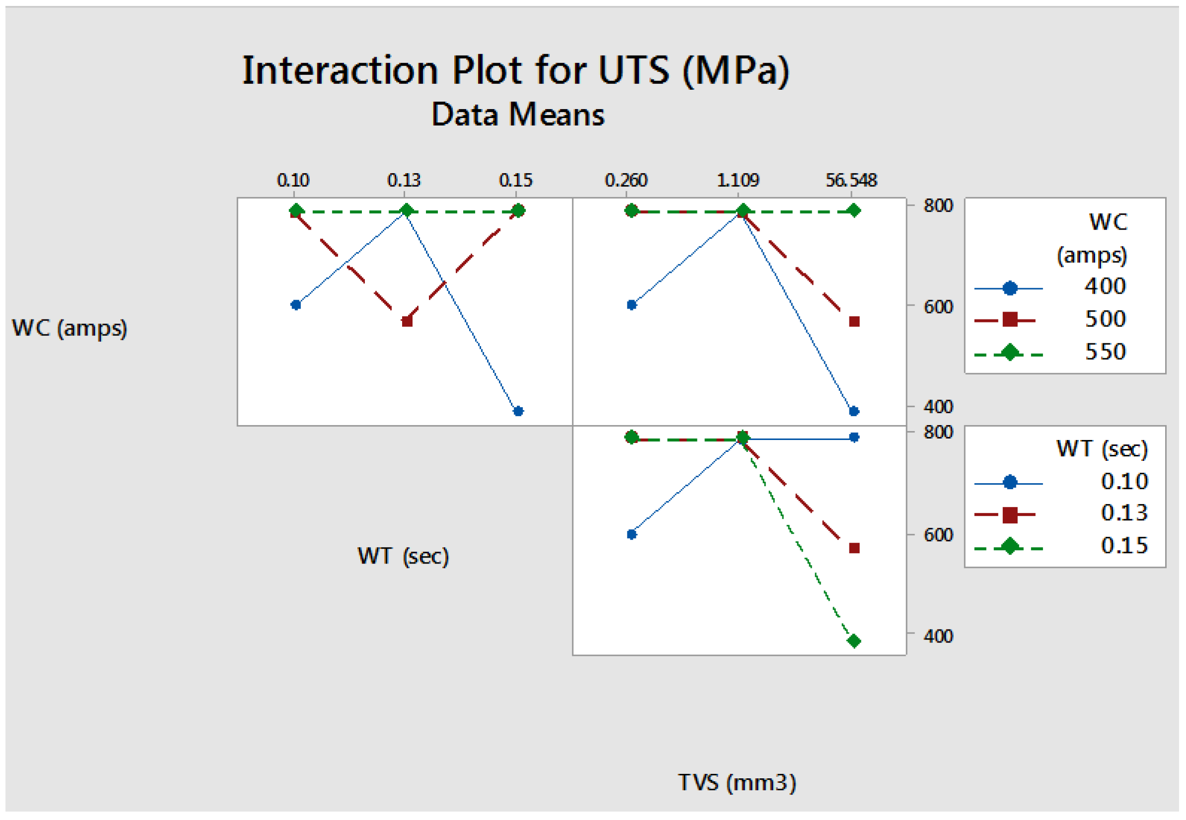 Metals 08 00326 g011