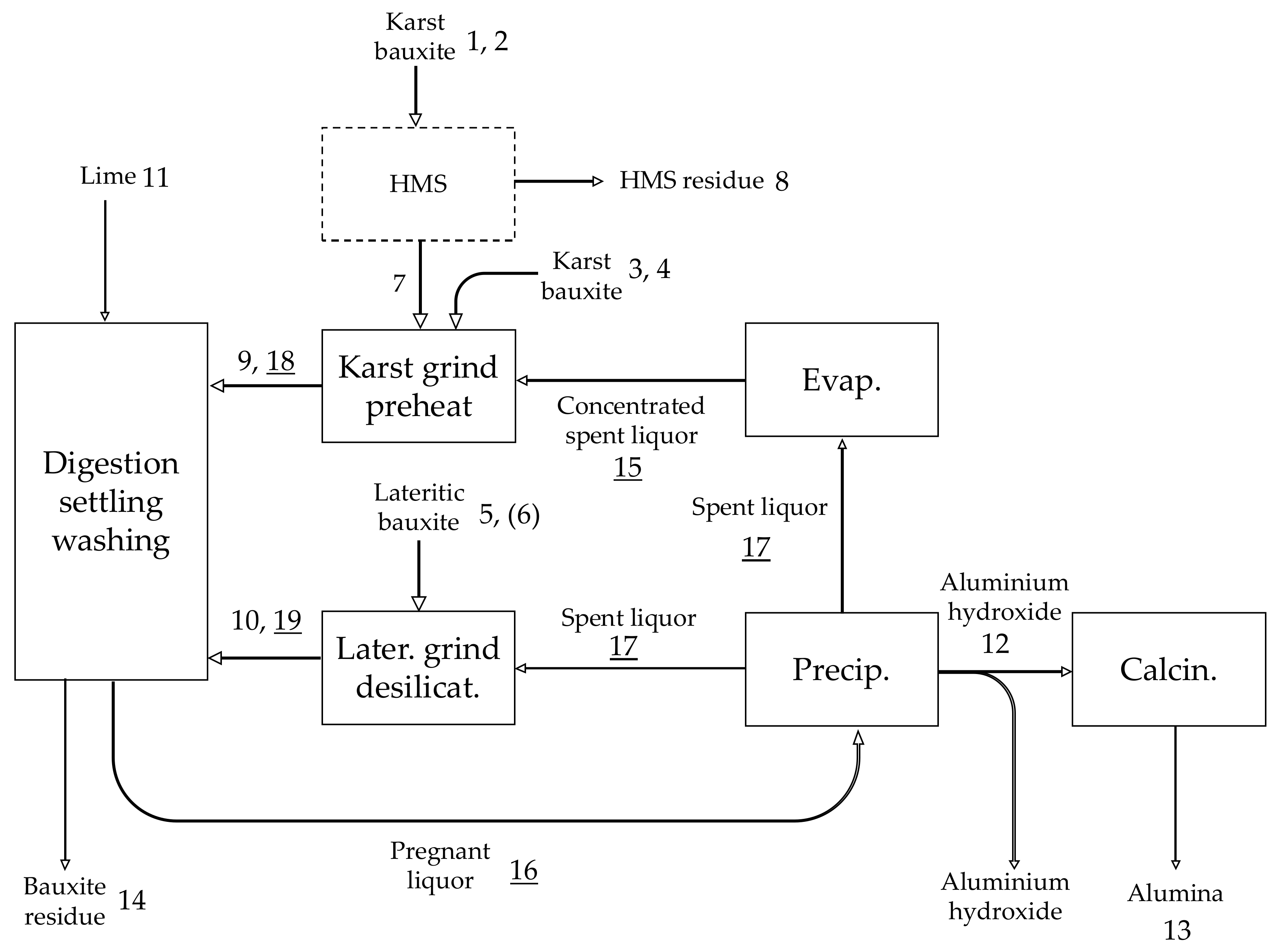 Metals 08 00327 g001