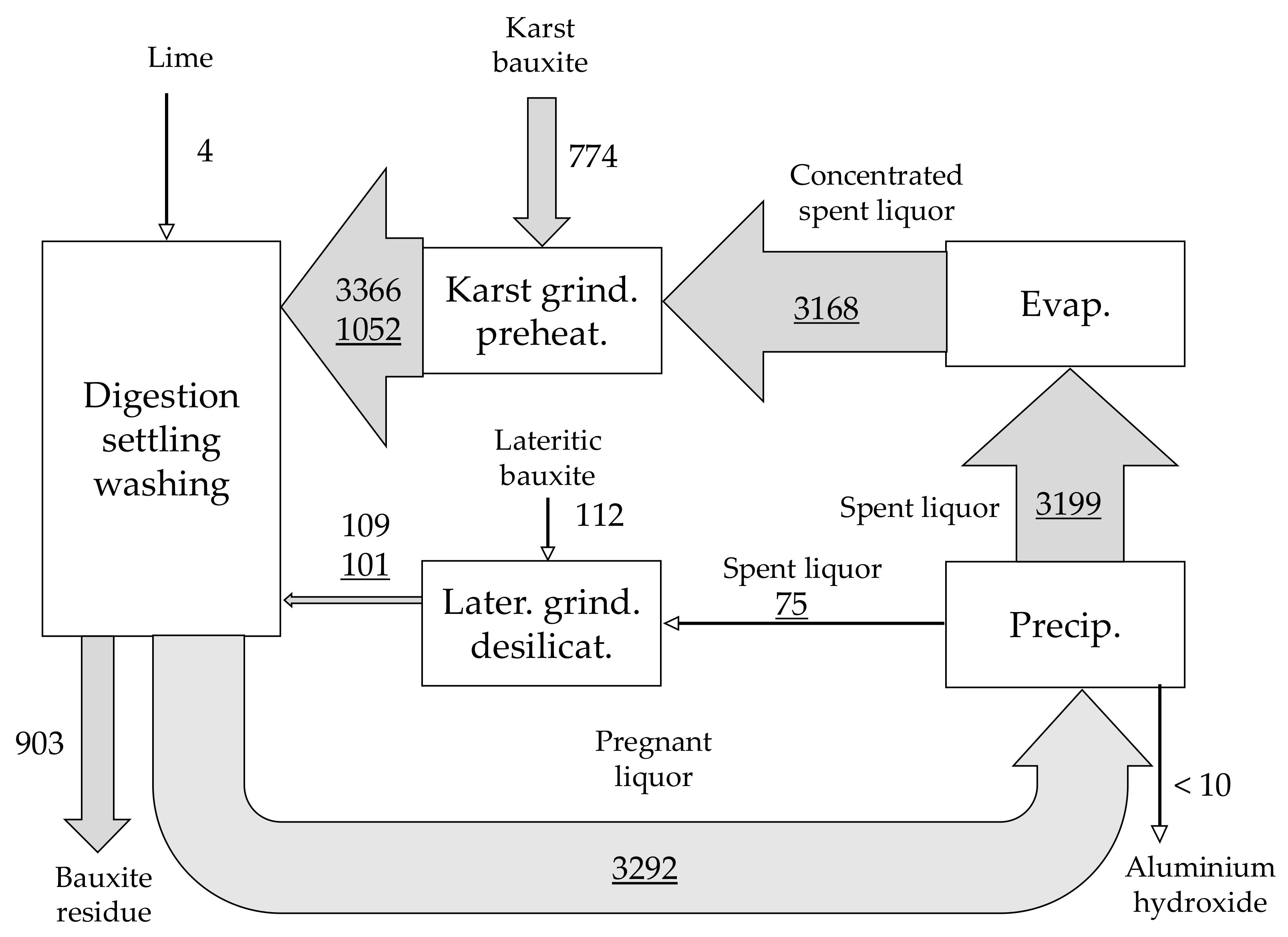 Metals 08 00327 g003