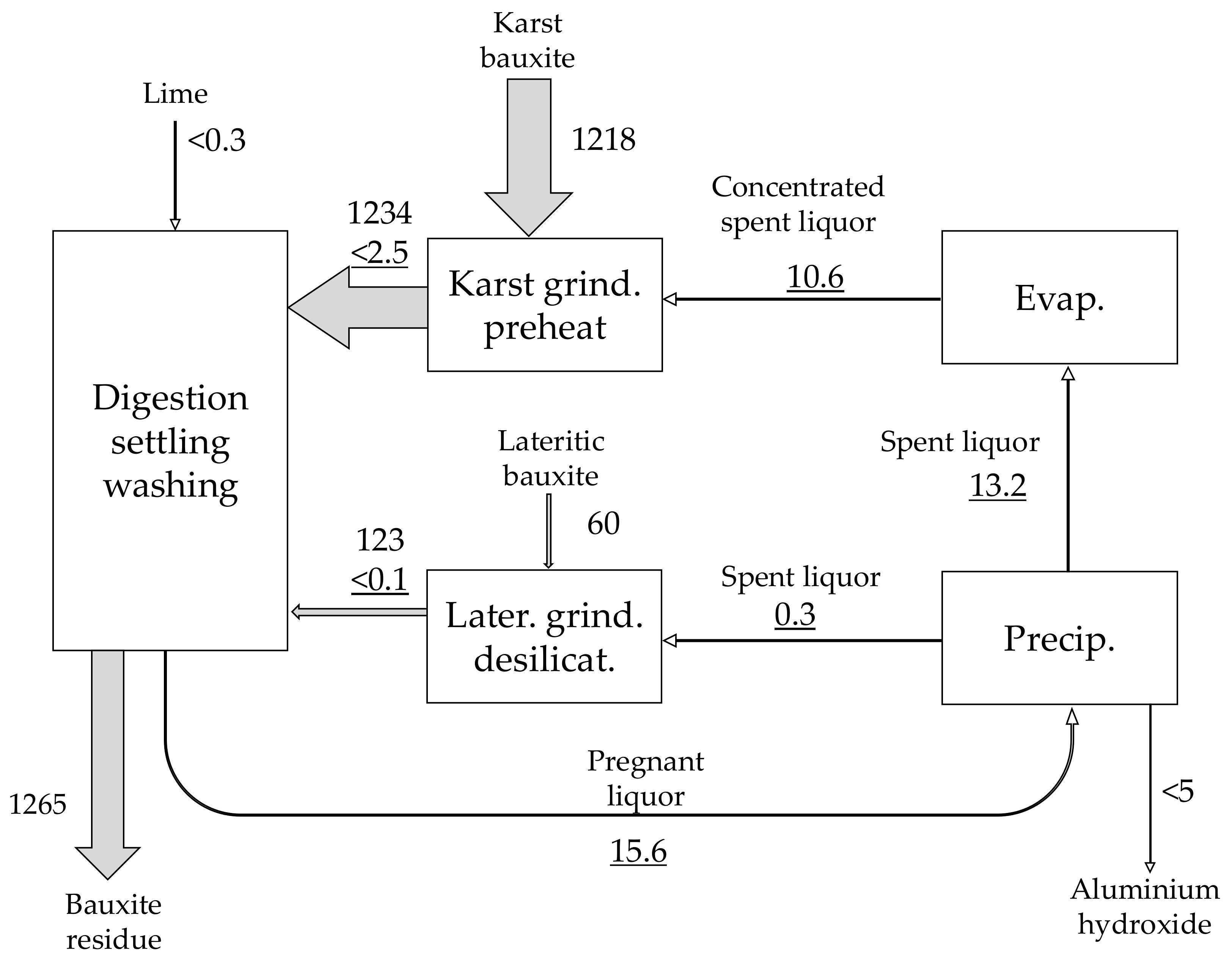 Metals 08 00327 g005
