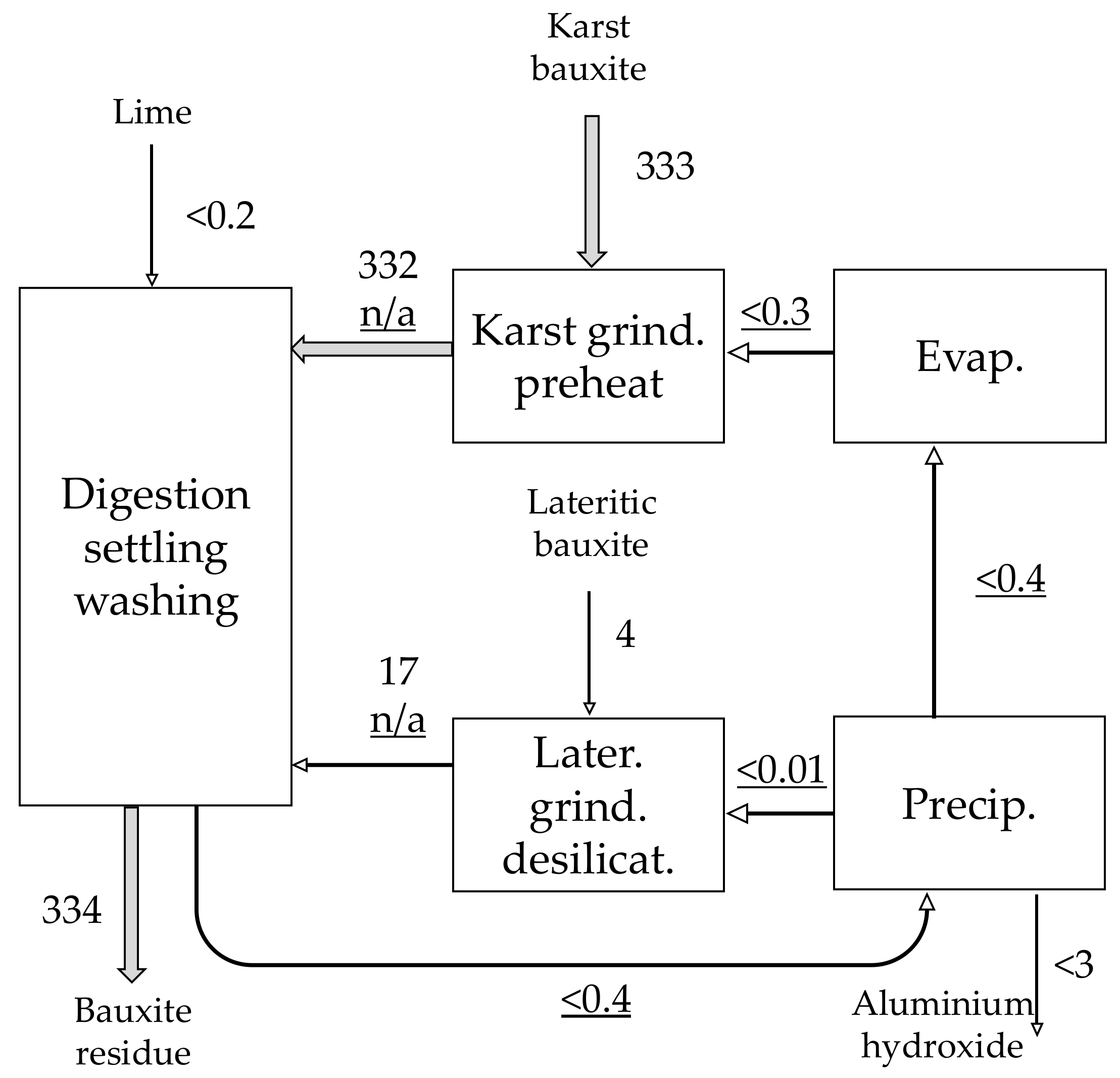 Metals 08 00327 g006
