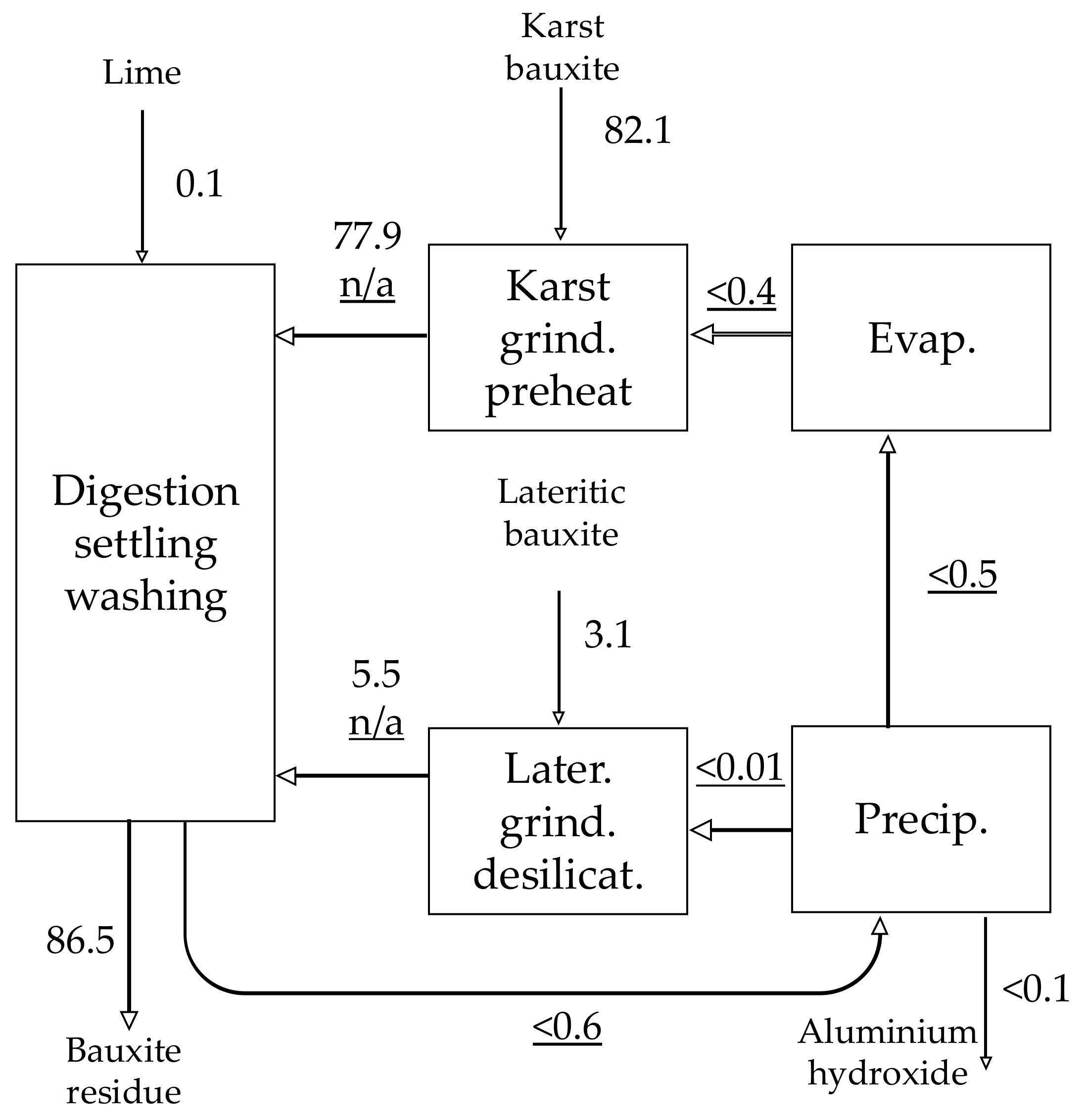Metals 08 00327 g008