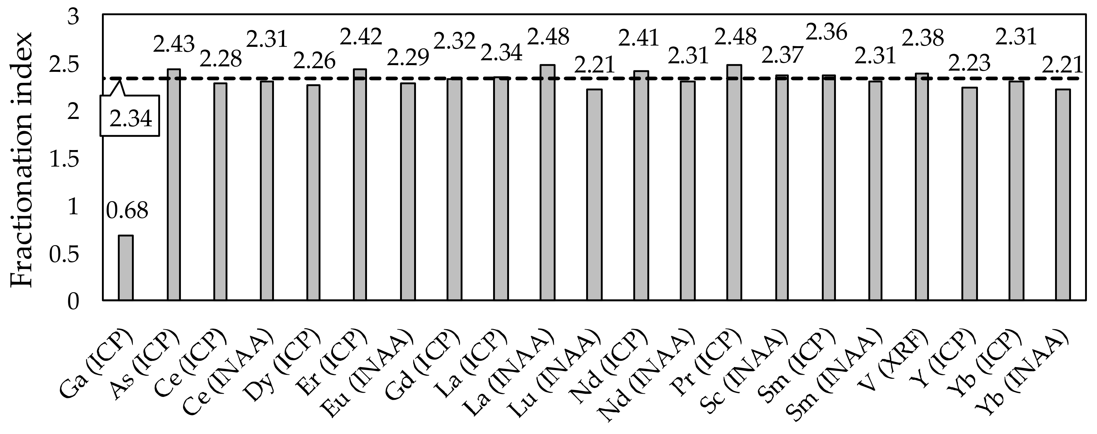 Metals 08 00327 g009