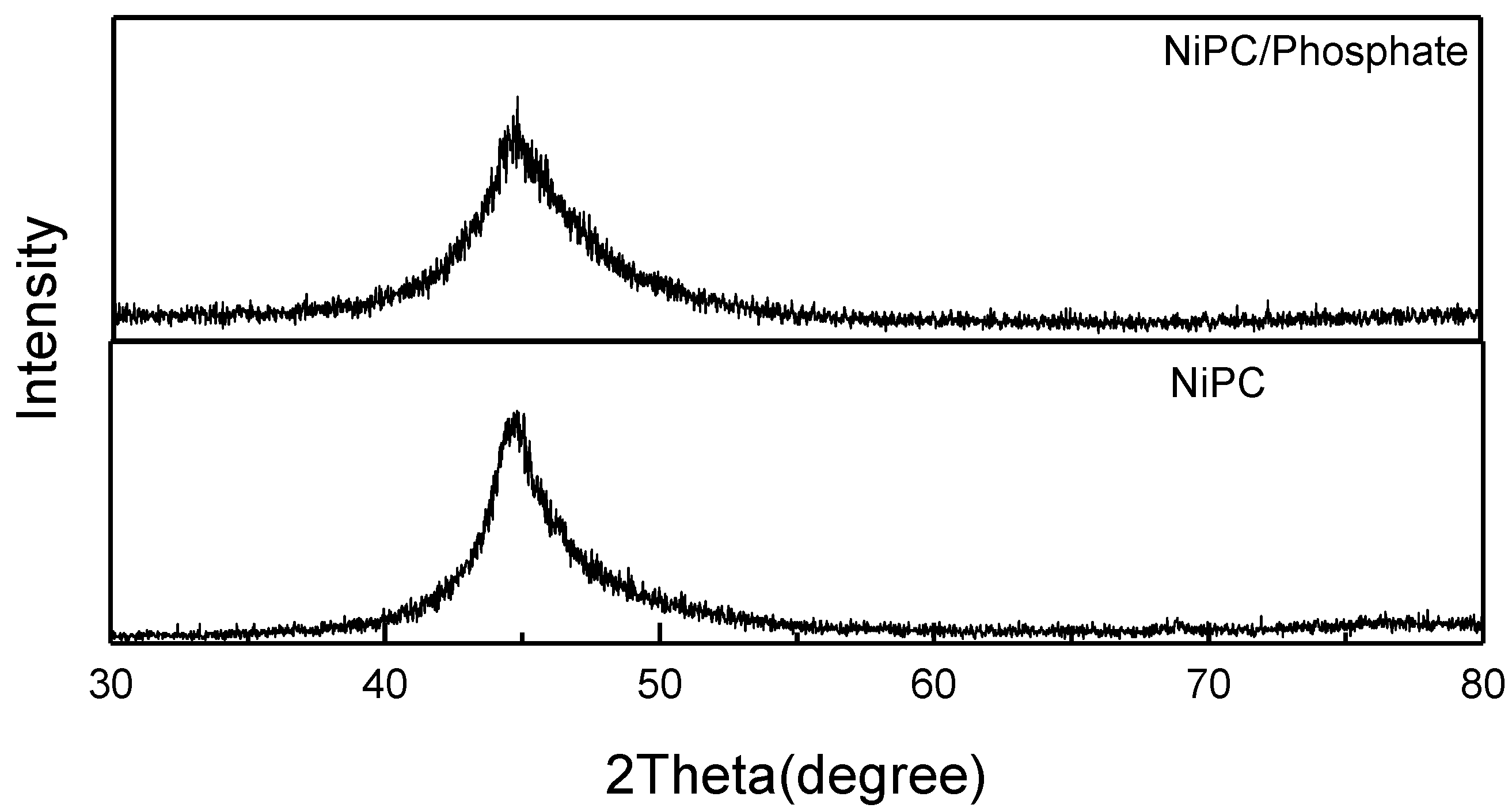 Metals 08 00328 g004